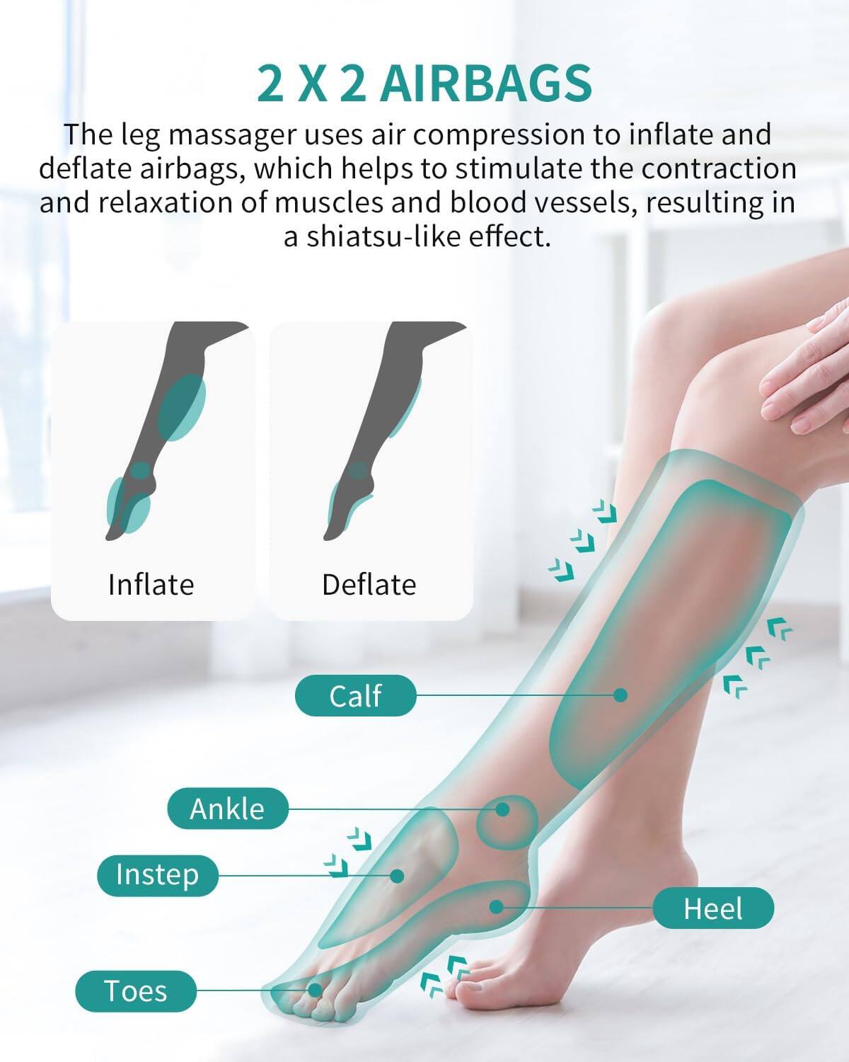 2 X 2 AIRBAGS
The leg massager uses air compression to inflate and deflate airbags, which helps to stimulate the contraction and relaxation of muscles and blood vessels, resulting in a shiatsu-like effect.

Inflate
Deflate
Calf
Ankle
Instep
Heel
Toes