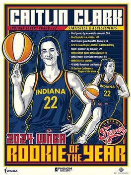 Phenom Gallery - Caitlin Clark Indiana Fever WNBA Rookie of the Year 18" x 24" Serigraph - Multicolor