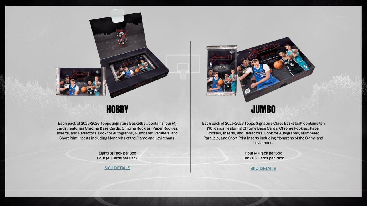 C CARDS 2025/26 CRETA 32 2 AEARDS S SE 2 HOBBY JUMBO

Each pack of 2025/2026 Topps Signature Basketball contains four (4) cards, featuring Chrome Base Cards, Chrome Rookies, Paper Rookies, Inserts, and Refractors. Look for Autographs, Numbered Parallels, and Short Print Inserts including Monarchs of the Game and Leviathans.

Each pack of 2025/2026 Topps Signature Class Basketball contains ten (10) cards, featuring Chrome Base Cards, Chrome Rookies, Paper Rookies, Inserts, and Refractors. Look for Autographs, Numbered Parallels, and Short Print Inserts including Monarchs of the Game and Leviathans.

Eight (8) Pack per Box
Four (4) Cards per Pack

Four (4) Pack per Box
Ten (10) Cards per Pack

SKU DETAILS
SKU DETAILS