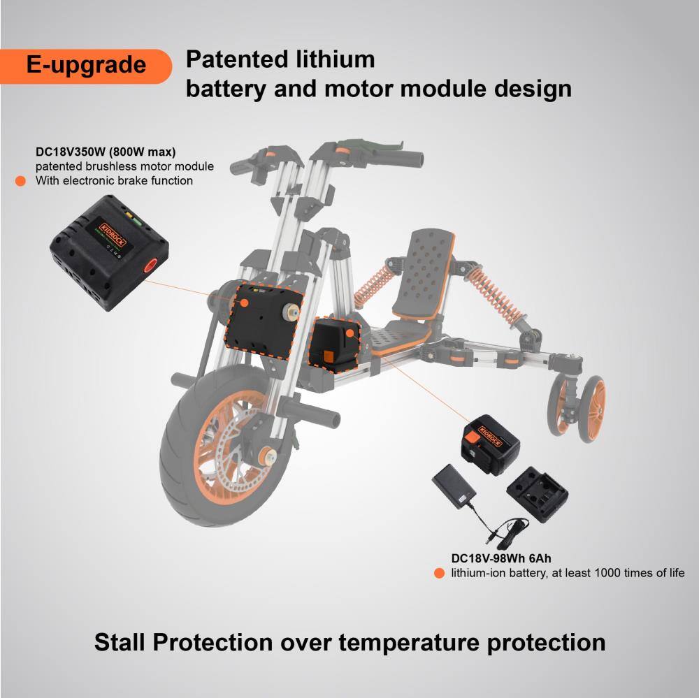 E-upgrade

Patented lithium battery and motor module design

DC18V350W (800W max) patented brushless motor module
- With electronic brake function

DC18V-98Wh 6Ah lithium-ion battery
- At least 1000 times of life

Stall Protection over temperature protection