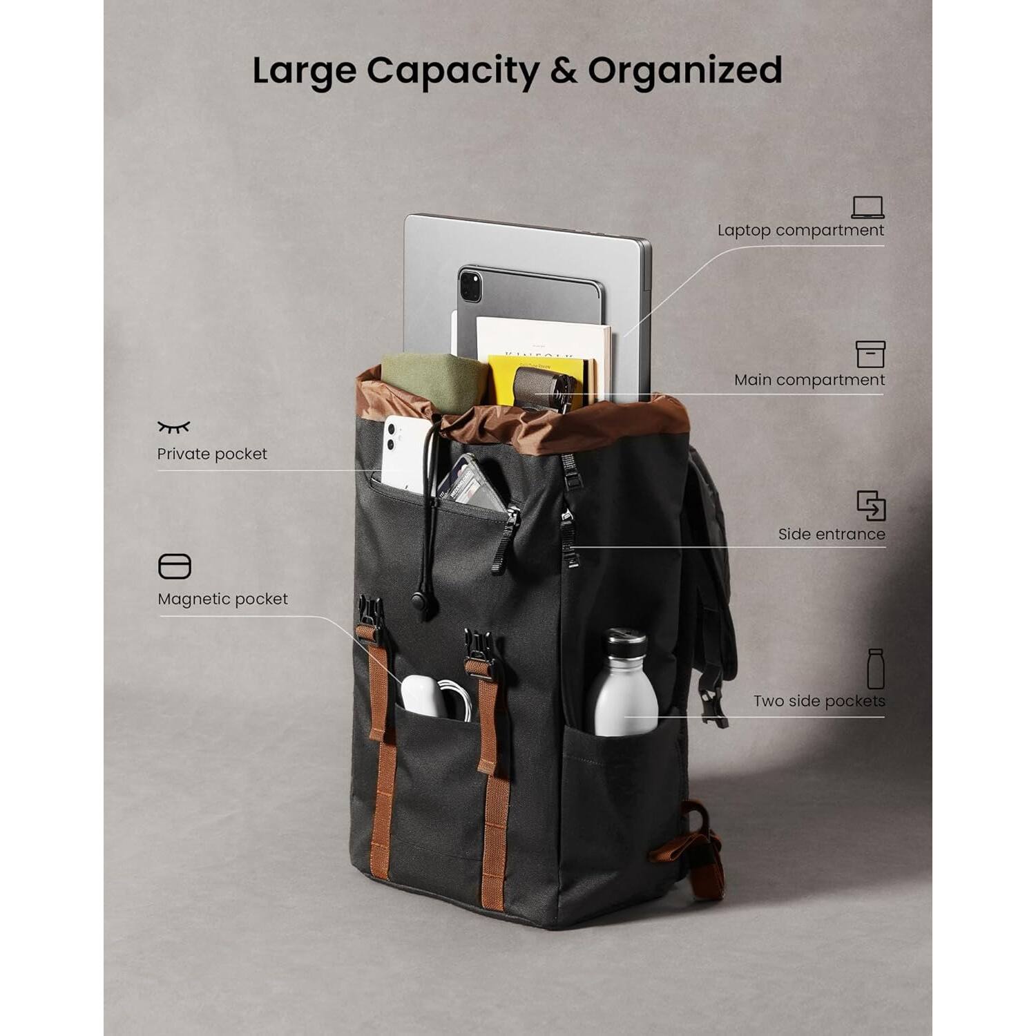 Large Capacity & Organized

- Laptop compartment
- Main compartment
- Private pocket
- Magnetic pocket
- Side entrance
- Two side pockets