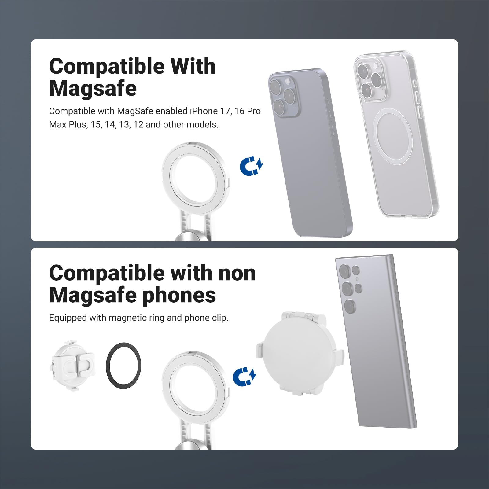 Compatible With MagSafe  
Compatible with MagSafe enabled iPhone 17, 16 Pro Max Plus, 15, 14, 13, 12 and other models.

Compatible with non MagSafe phones  
Equipped with magnetic ring and phone clip.