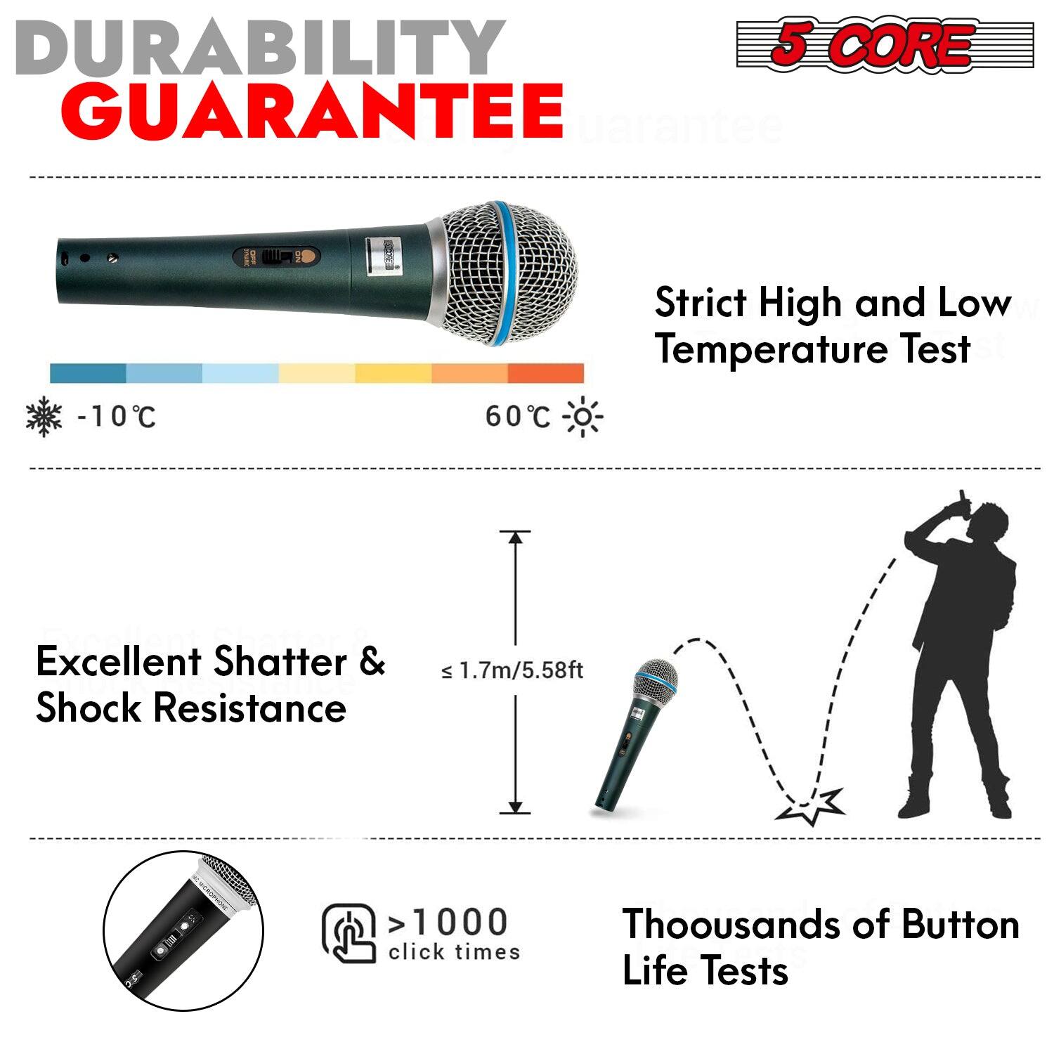 DURABILITY 5 CORE GUARANTEE

-10°C
60°C
Strict High and Low Temperature Test
Excellent Shatter & Shock Resistance
1.7m/5.58ft
> 1000 click times
Thousands of Button Life Tests