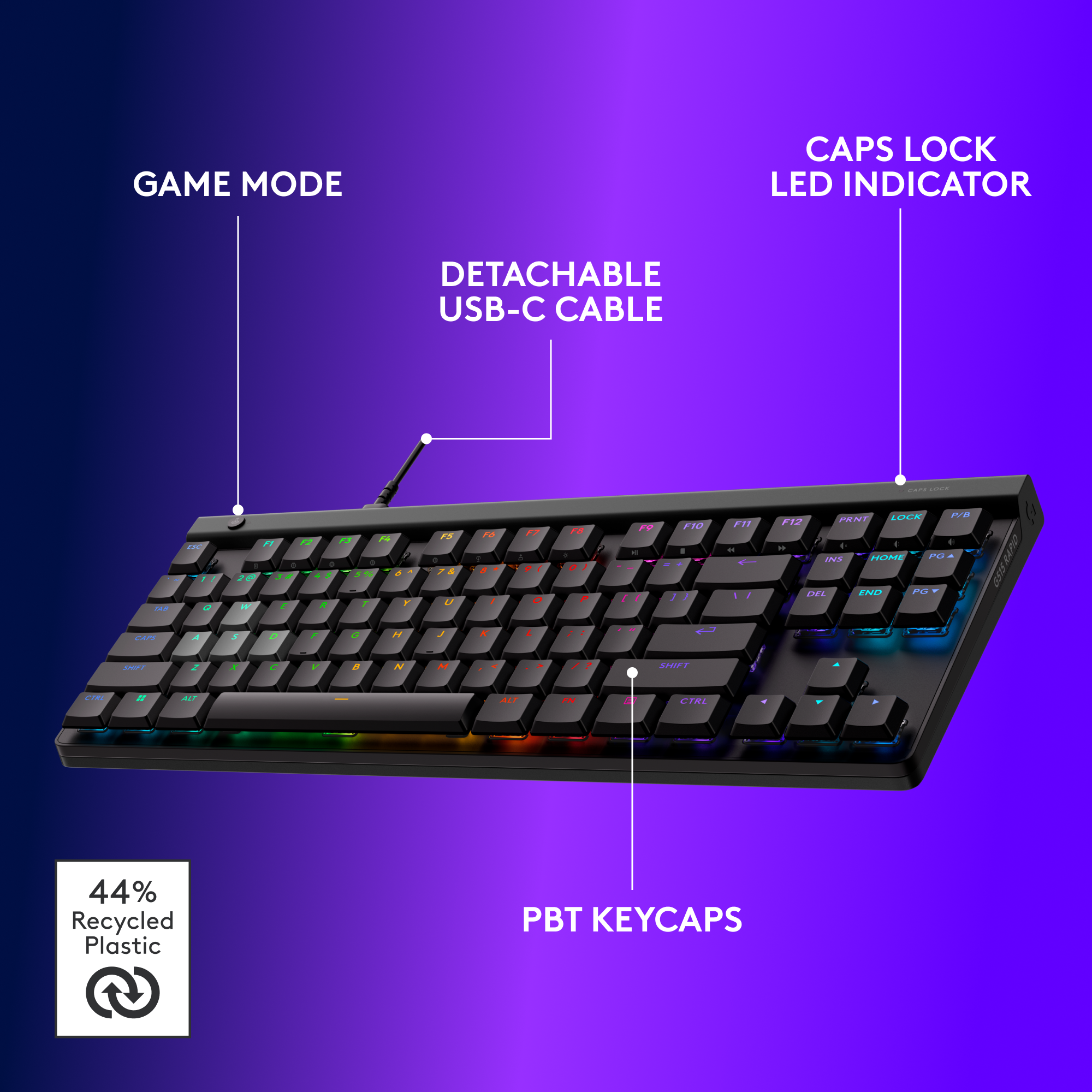 Logitech G515 RAPID TKL Wired Mechanical Analog Low Profile