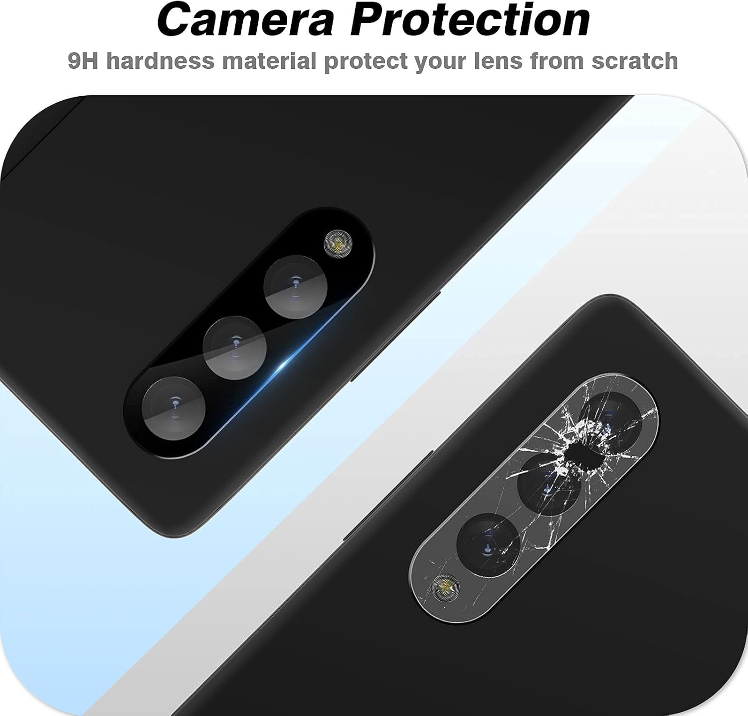 Camera Protection  
9H hardness material protect your lens from scratch