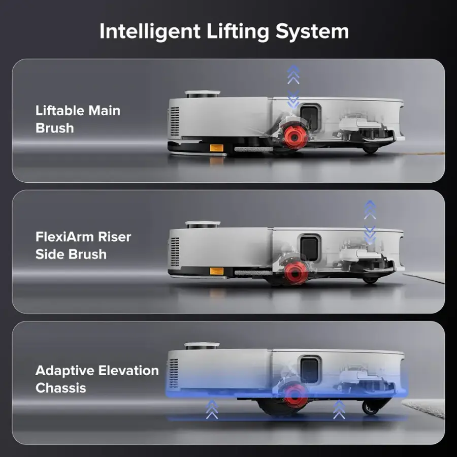 Intelligent Lifting System: Liftable Main Brush, FlexiArm Riser, Side Brush, Adaptive Elevation Chassis