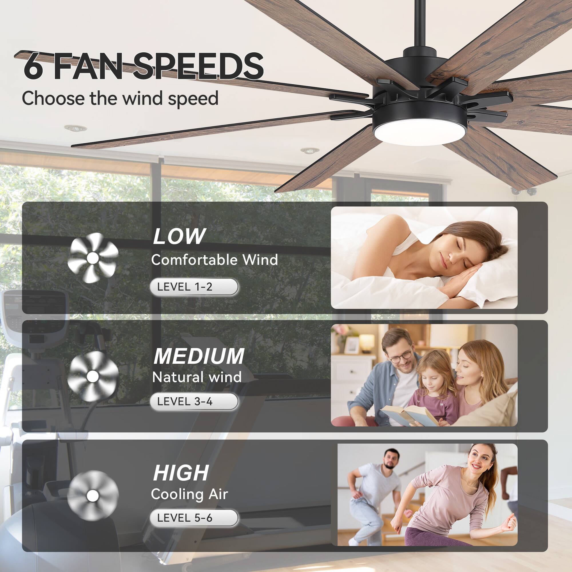 6 FAN SPEEDS  
Choose the wind speed  

LOW  
Comfortable Wind  
LEVEL 1-2  

MEDIUM  
Natural wind  
LEVEL 3-4  

HIGH  
Cooling Air  
LEVEL 5-6