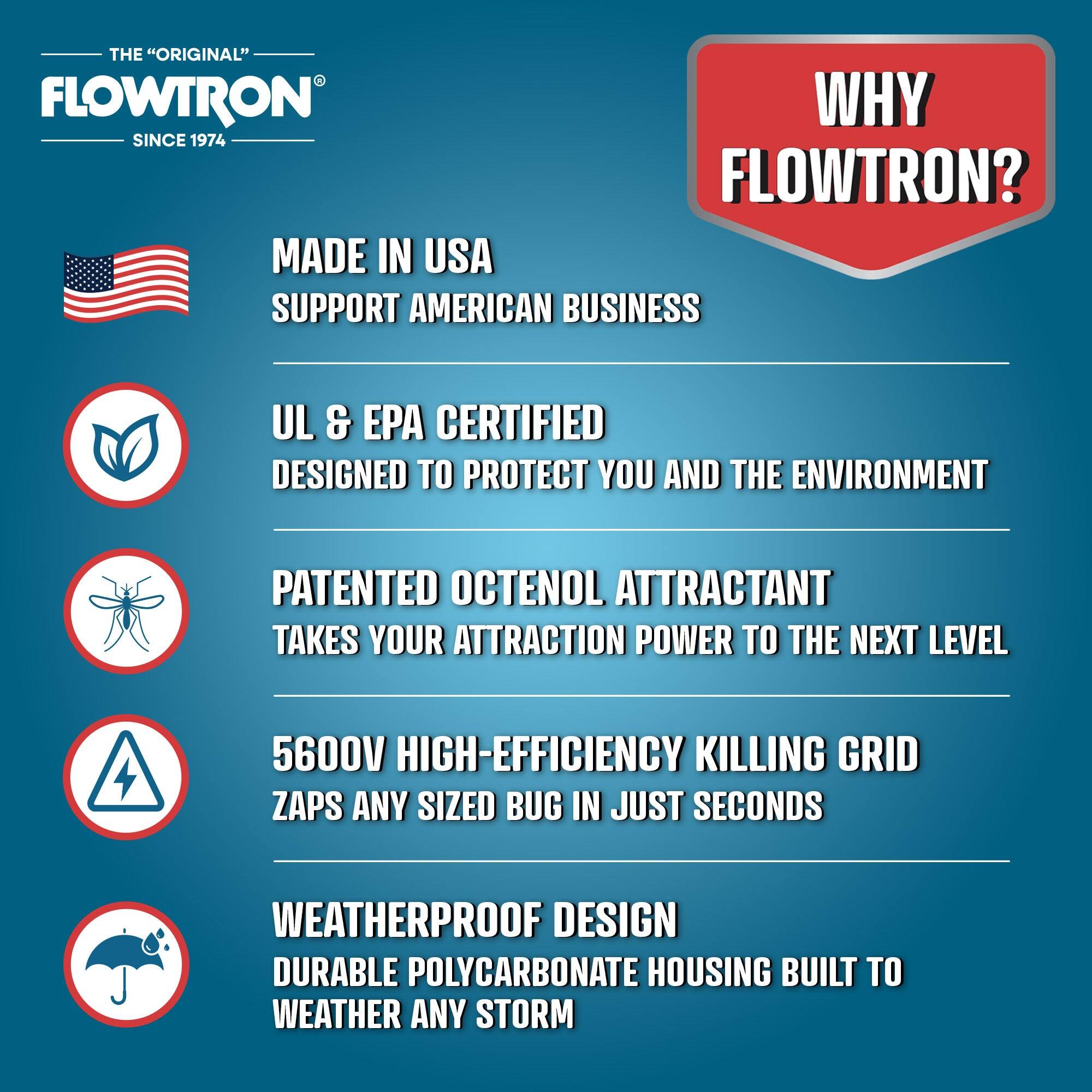 **Why Flowtron?**

- **The "Original" Flowtron**  
  *Since 1974*

- **Made in USA**  
  Support American Business

- **UL & EPA Certified**  
  Designed to protect you and the environment

- **Patented Octenol Attractant**  
  Takes your attraction power to the next level

- **5600V High-Efficiency Killing Grid**  
  Zaps any sized bug in just seconds

- **Weatherproof Design**  
  Durable polycarbonate housing built to weather any storm