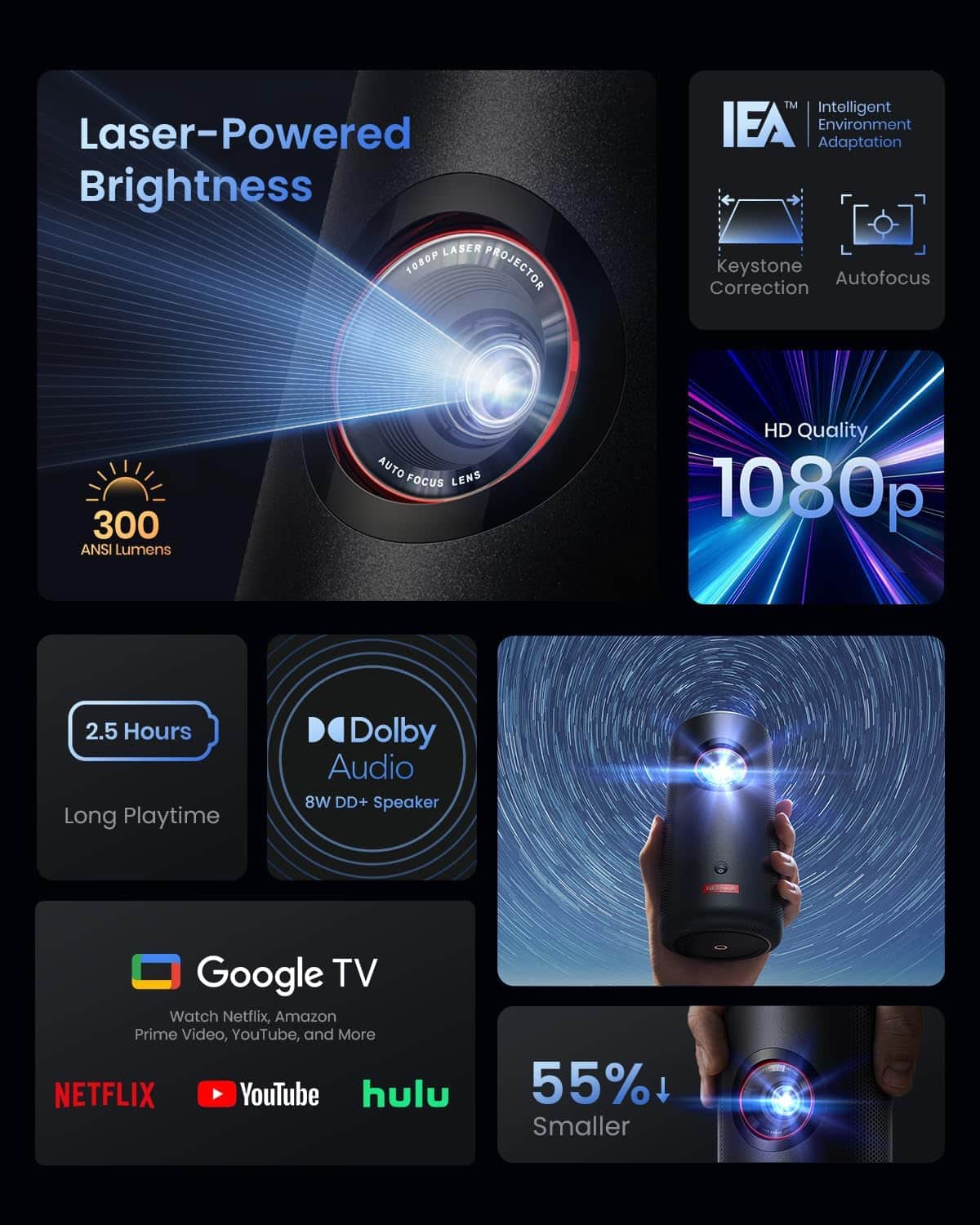 NEBULA Capsule 3 ブラック Google TV Nebula Capsule 3 Laser Mini Projector with WiFi, 1080p HD