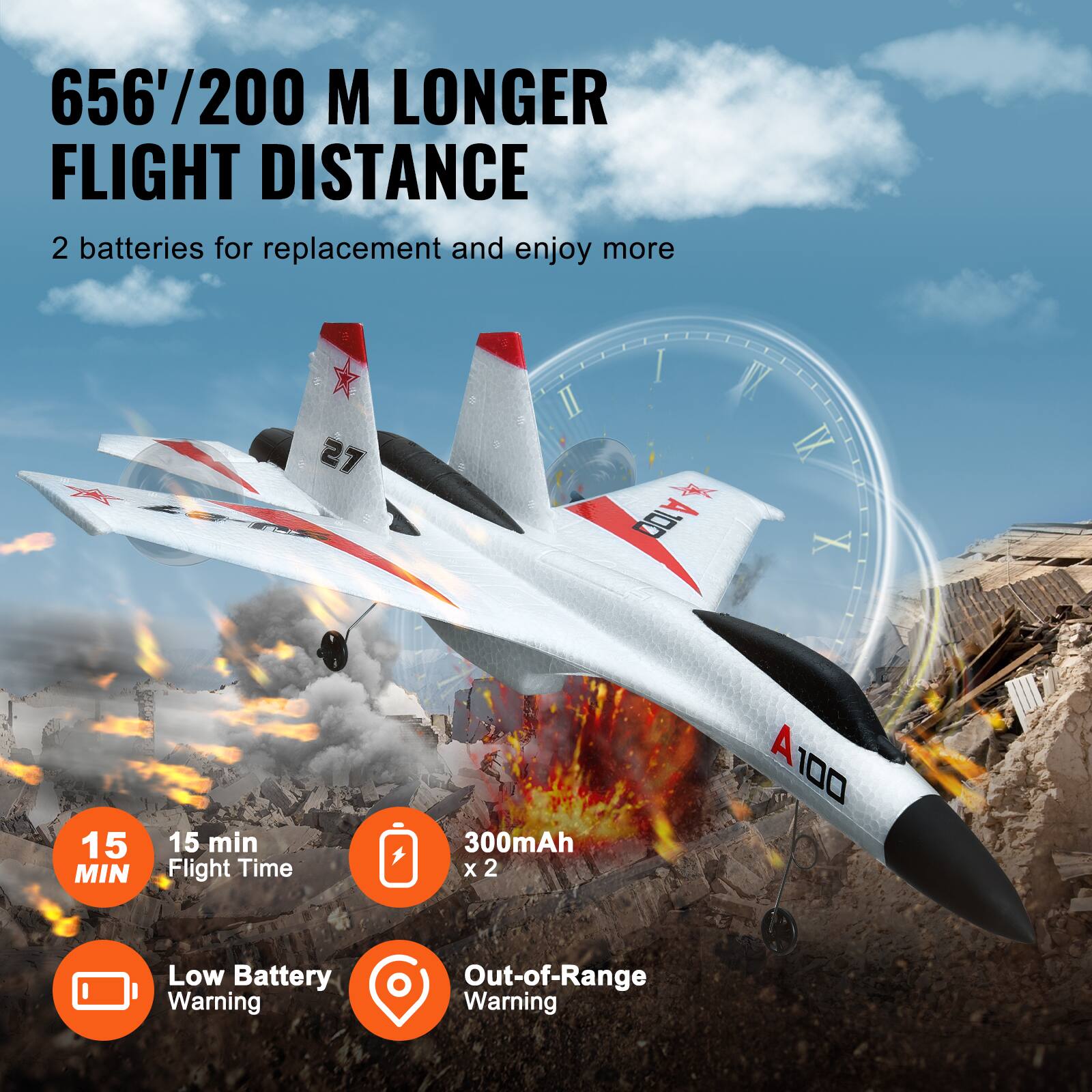 656'/200 M LONGER FLIGHT DISTANCE

2 batteries for replacement and enjoy more

15 min Flight Time

300mAh x 2

Low Battery Warning

Out-of-Range Warning