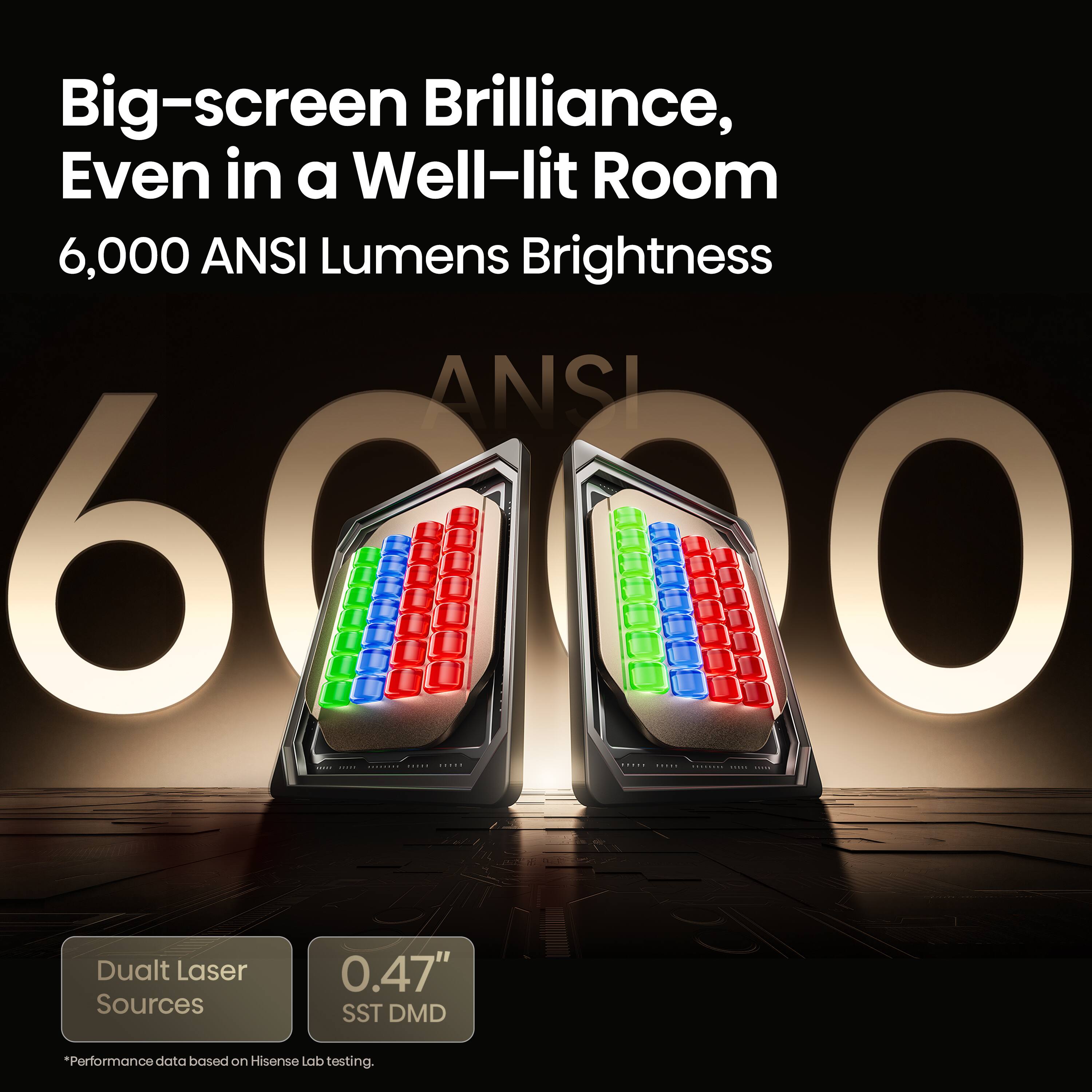 Big-screen Brilliance, Even in a Well-lit Room  
6,000 ANSI Lumens Brightness  
ANSI 6000  
Dual Laser Sources  
0.47" SST DMD  
*Performance data based on Hisense Lab testing.
