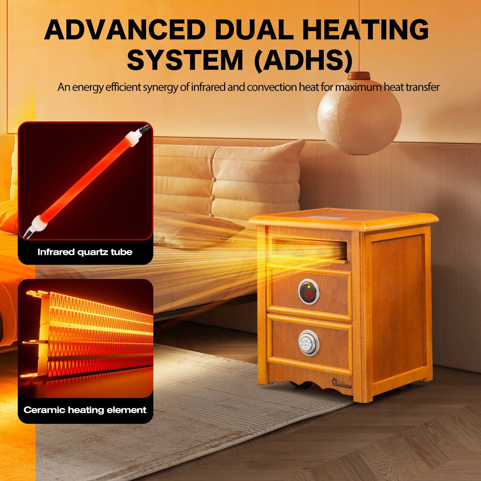 ADVANCED DUAL HEATING SYSTEM (ADHS)  
An energy efficient synergy of infrared and convection heat for maximum heat transfer  

- Infrared quartz tube  
- Ceramic heating element