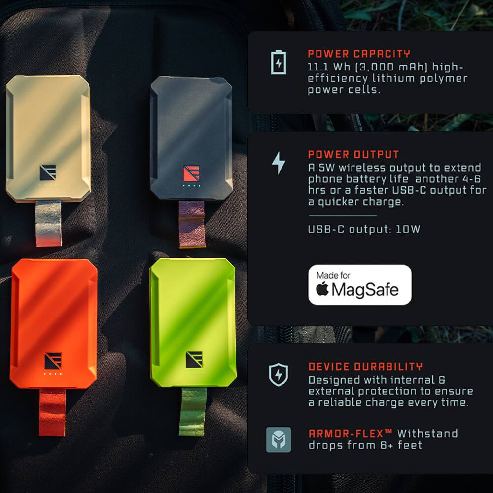POWER CAPACITY 11.1 Wh [3,000 mAh] high-efficiency lithium polymer power cells.  
POWER OUTPUT  
A 5W wireless output to extend phone battery life another 4-6 hrs or a faster USB-C output for a quicker charge.  
USB-C output: 10W  
Made for MagSafe  

DEVICE DURABILITY  
Designed with internal & external protection to ensure a reliable charge every time.  

ARMOR-FLEX™ Withstand drops from 6+ feet