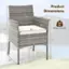 Product Dimensions: 25" x 33" x 18" x 18"
Weight Capacity: 360 lbs