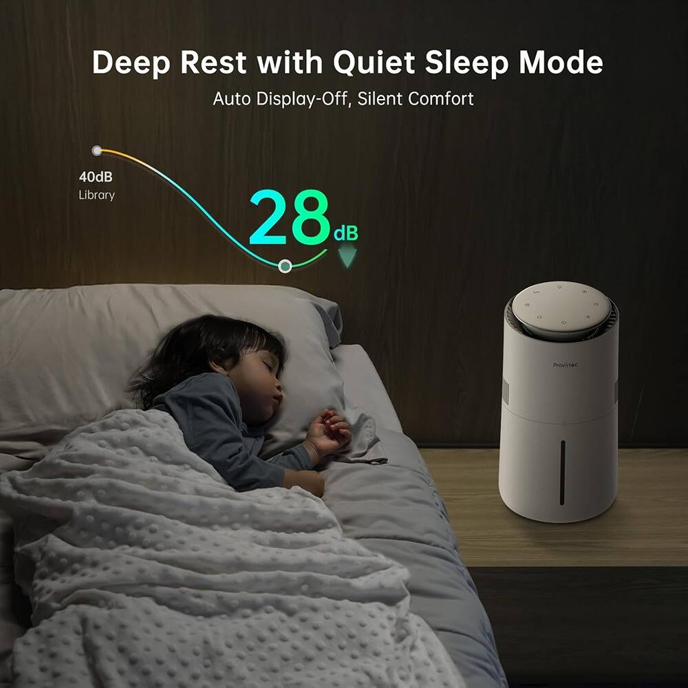 Deep Rest with Quiet Sleep Mode  
Auto Display-Off, Silent Comfort  

40dB Library  
28 dB  

Provitec