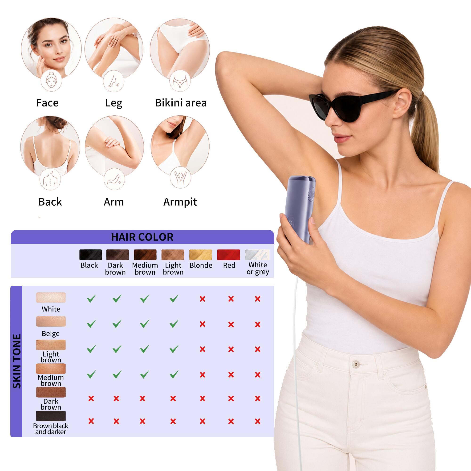 Face Leg Bikini area Back Arm Armpit  
HAIR COLOR: Black Dark Medium Light Blonde Brown Red White or grey  
SKIN TONE: Beige Light brown Medium brown Dark brown Brown black and darker