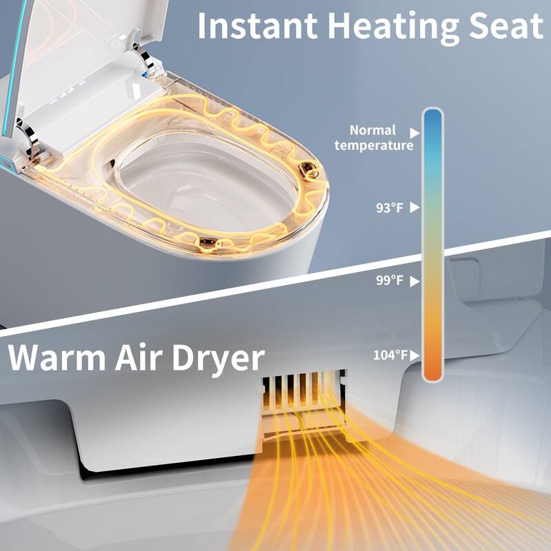 Instant Heating Seat  
Normal temperature  
93°F  
99°F  
Warm Air Dryer  
104°F