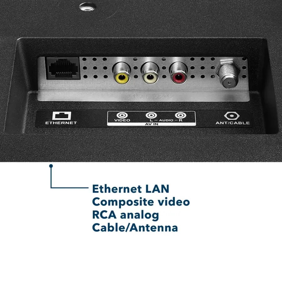 Ethernet LAN Composite video RCA analog Cable/Antenna