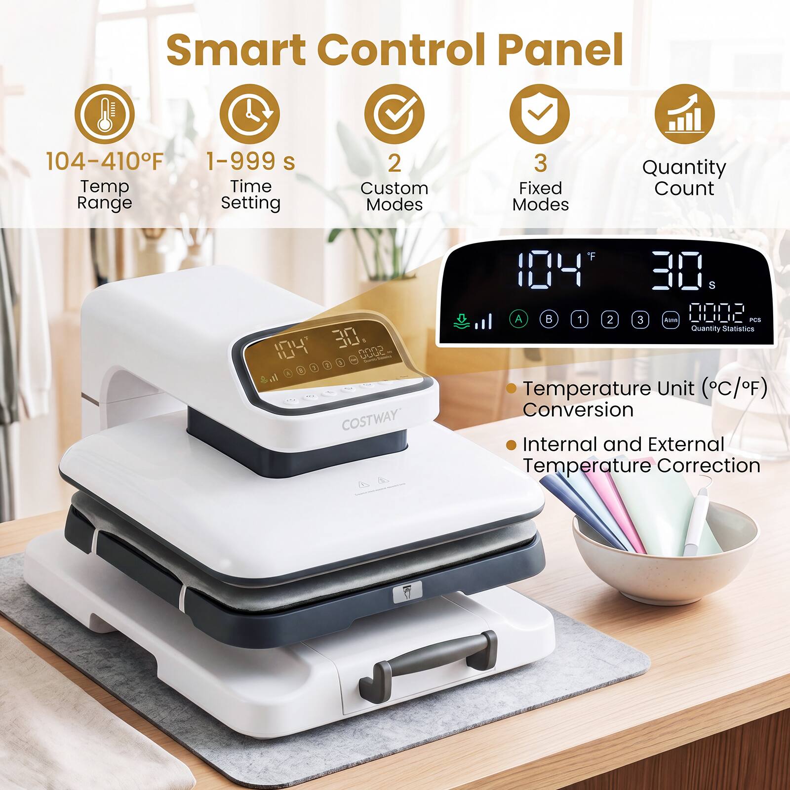 Smart Control Panel

104-410°F Temp Range
1-999 s Time Setting
2 Custom Modes
3 Fixed Modes
Quantity Count

104°F 30 s

Temperature Unit (°C/°F) Conversion
Internal and External Temperature Correction