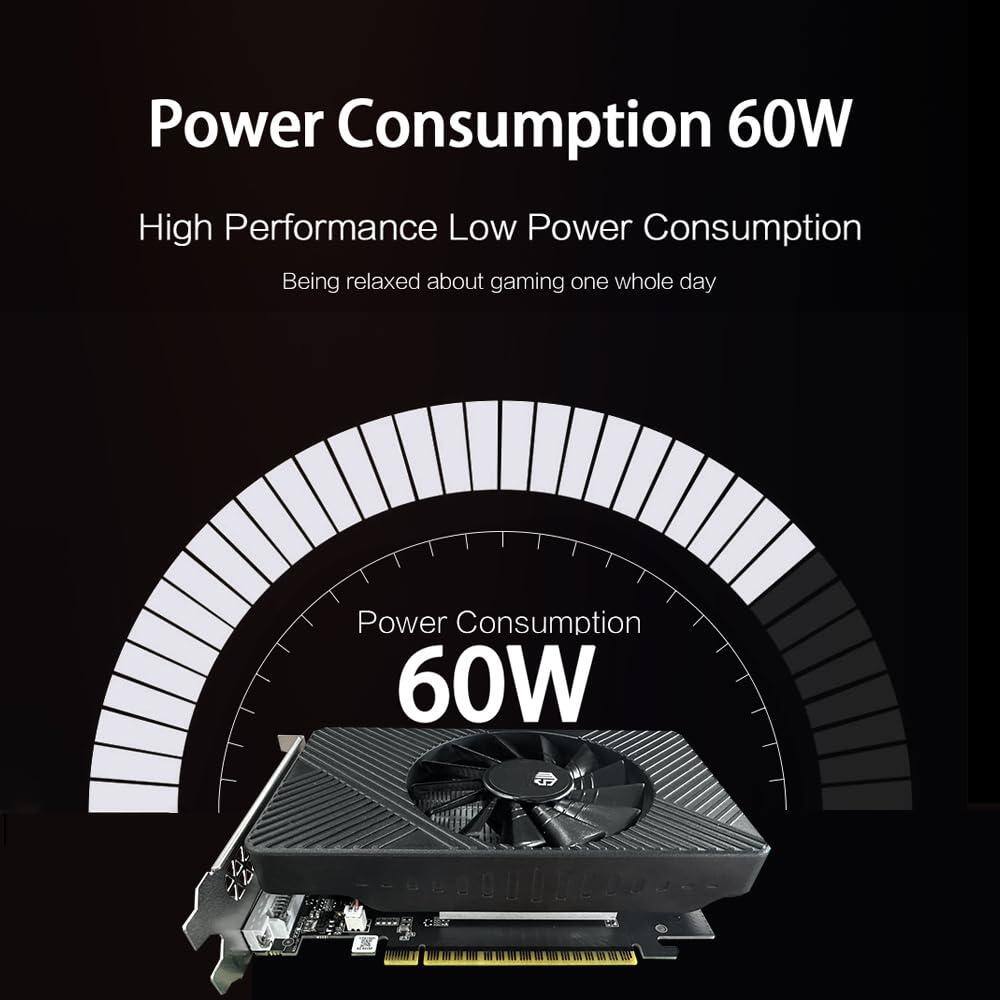 Power Consumption 60W

High Performance Low Power Consumption

Being relaxed about gaming one whole day

Power Consumption 60W
