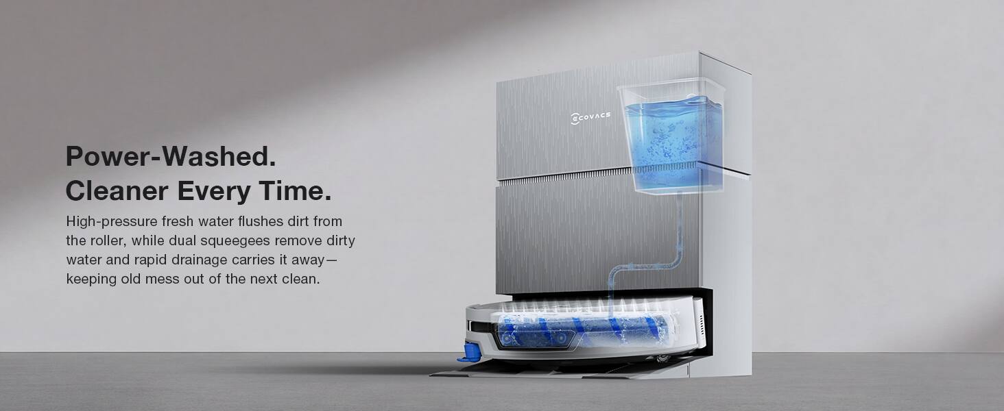 Power-Washed.  
Cleaner Every Time.  
High-pressure fresh water flushes dirt from the roller, while dual squeegees remove dirty water and rapid drainage carries it away—keeping old mess out of the next clean.  
@COVACS