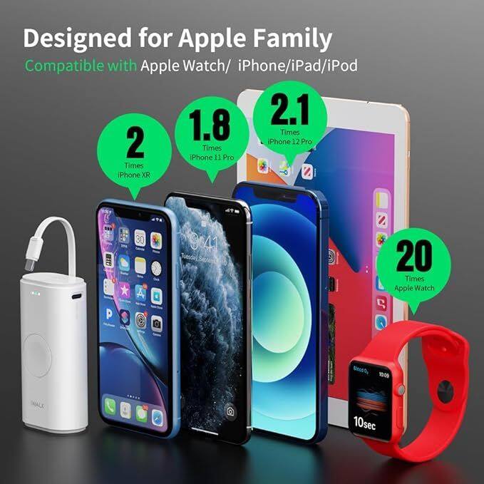 Designed for Apple Family  
Compatible with Apple Watch/ iPhone/iPad/iPod  

2 Times iPhone XR  
1.8 Times iPhone 11 Pro  
2.1 Times iPhone 12 Pro  
20 Times Apple Watch  

10sec