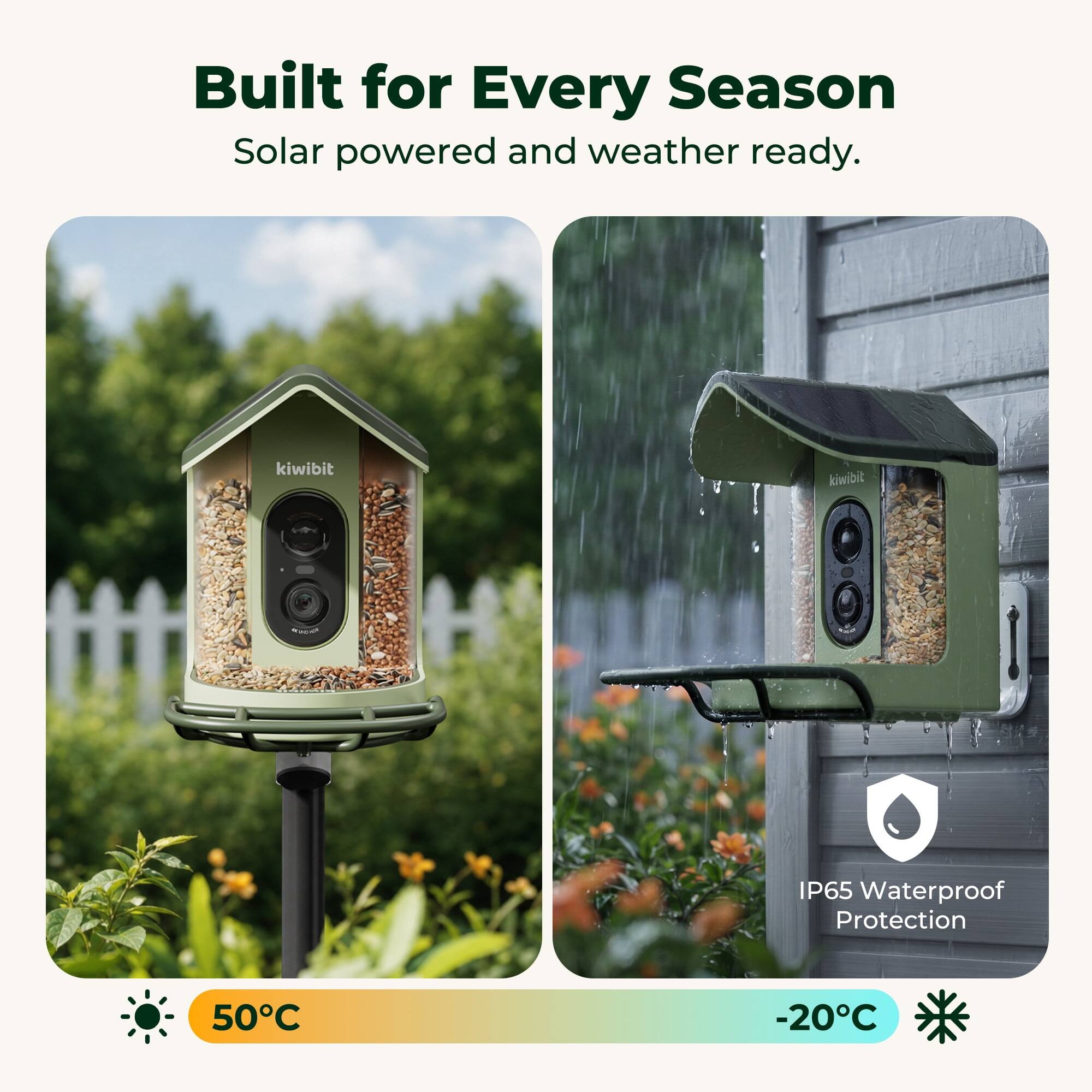 Built for Every Season  
Solar powered and weather ready.  
kiwibit IP65 Waterproof Protection  
50°C -20°C