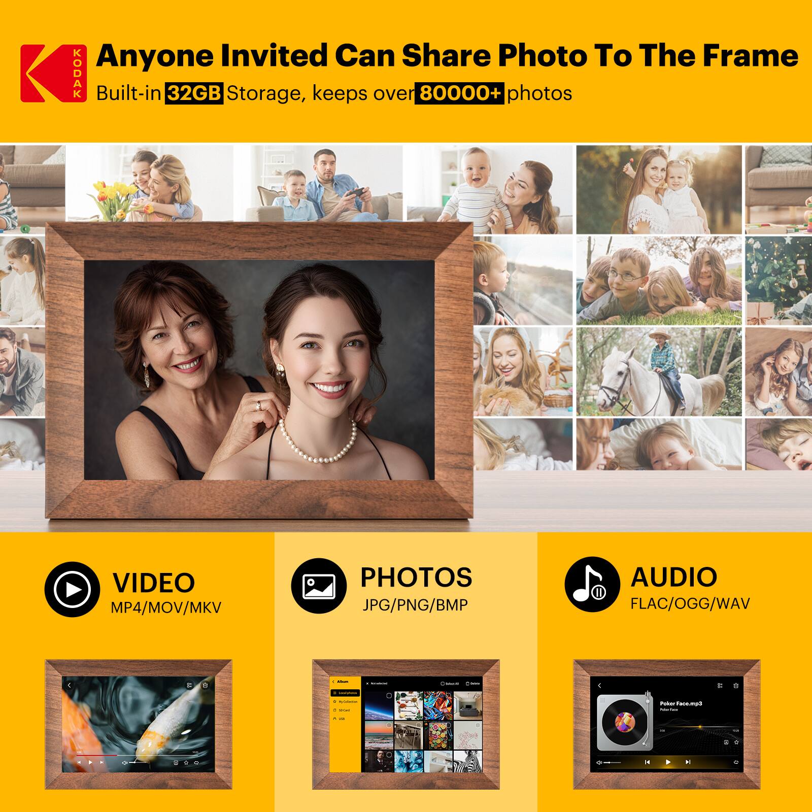 Anyone Invited Can Share Photo To The Frame  
KODAK Built-in 32GB Storage, keeps over 80000+ photos  

VIDEO  
MP4/MOV/MKV  

PHOTOS  
JPG/PNG/BMP  

AUDIO  
FLAC/OGG/WAV