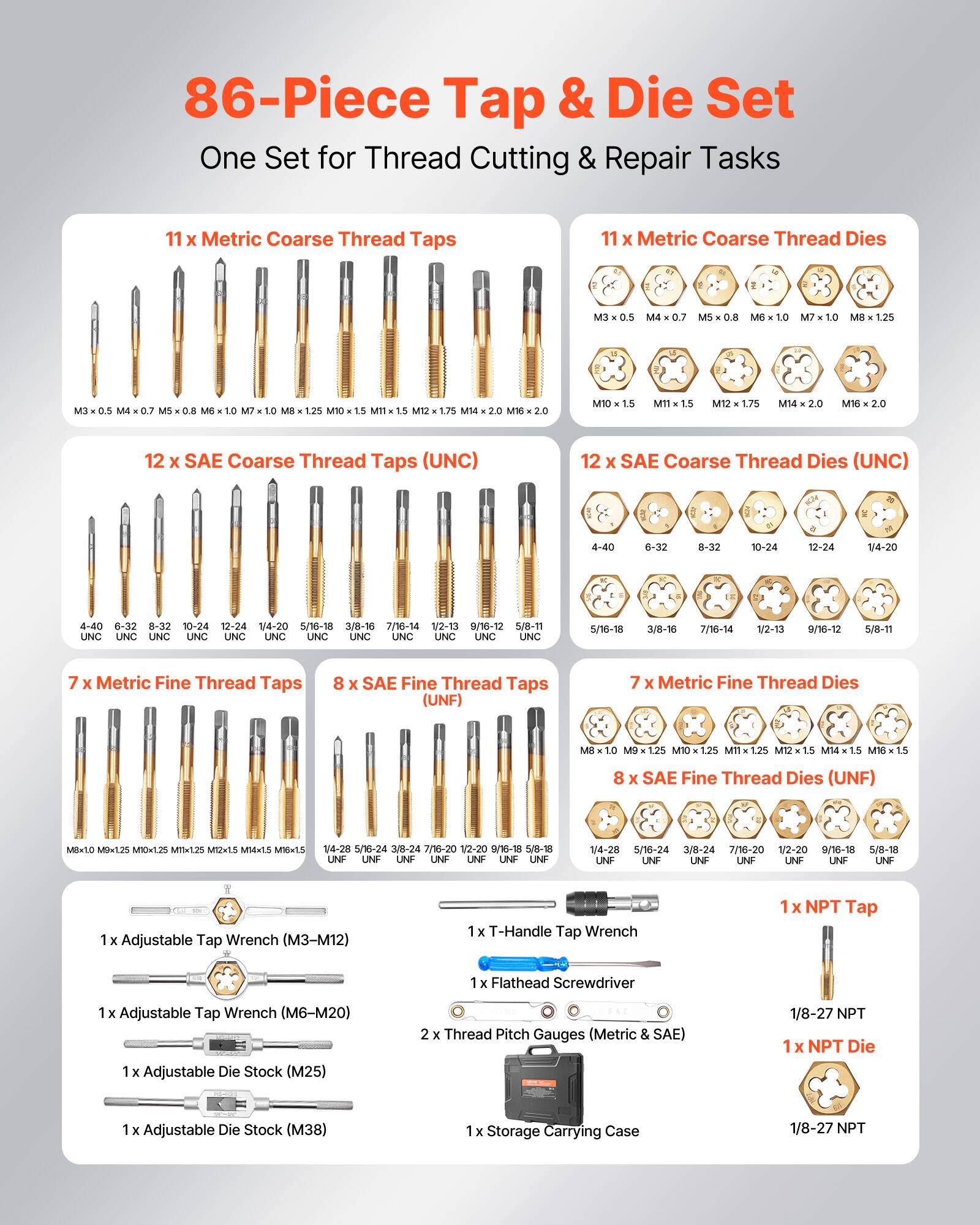 86-Piece Tap & Die Set  
One Set for Thread Cutting & Repair Tasks

11 x Metric Coarse Thread Taps  
M3 x 0.5  
M4 x 0.7  
M5 x 0.8  
M6 x 1.0  
M7 x 1.0  
M8 x 1.25  
M10 x 1.5  
M11 x 1.5  
M12 x 1.75  
M14 x 2.0  
M16 x 2.0  

11 x Metric Coarse Thread Dies  
M3 x 0.5  
M4 x 0.7  
M5 x 0.8  
M6 x 1.0  
M7 x 1.0  
M8 x 1.25  
M10 x 1.5  
M11 x 1.5  
M12 x 1.75  
M14 x 2.0  
M16 x 2.0  

12 x SAE Coarse Thread Taps (UNC)  
4-40  
6-32  
8-32  
