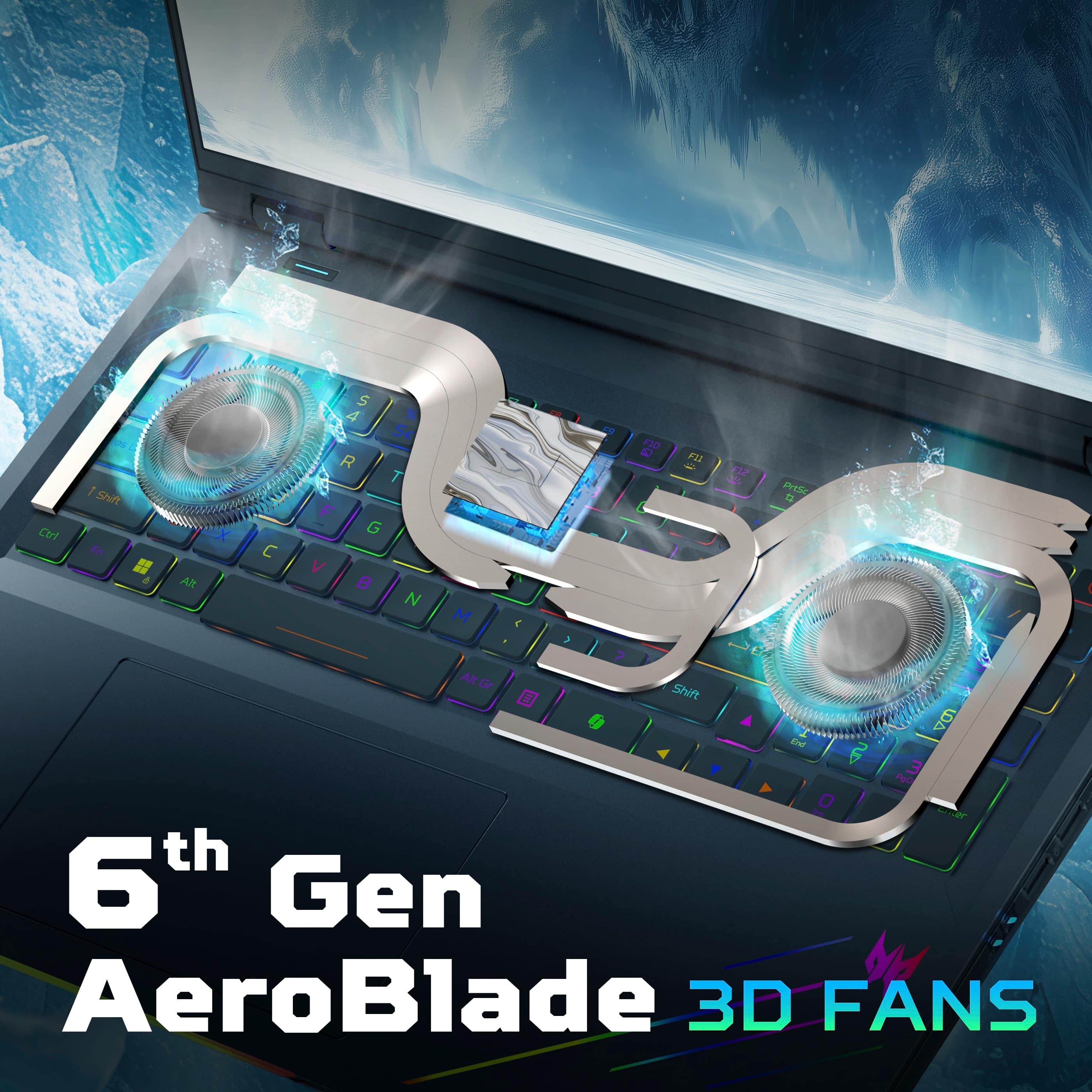 6th Gen AeroBlade 3D FANS