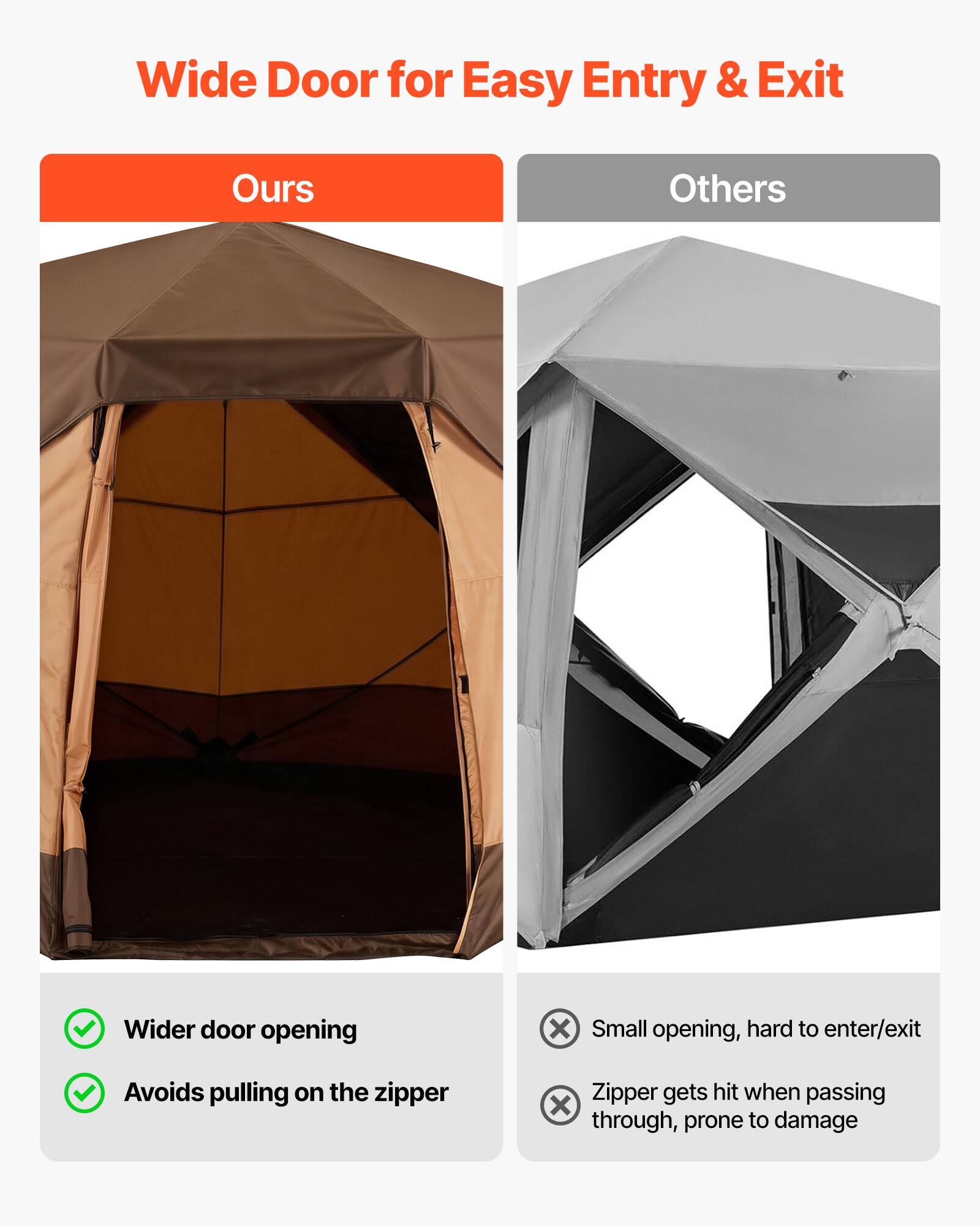 Wide Door for Easy Entry & Exit

Ours
- Wider door opening
- Avoids pulling on the zipper

Others
- Small opening, hard to enter/exit
- Zipper gets hit when passing through, prone to damage