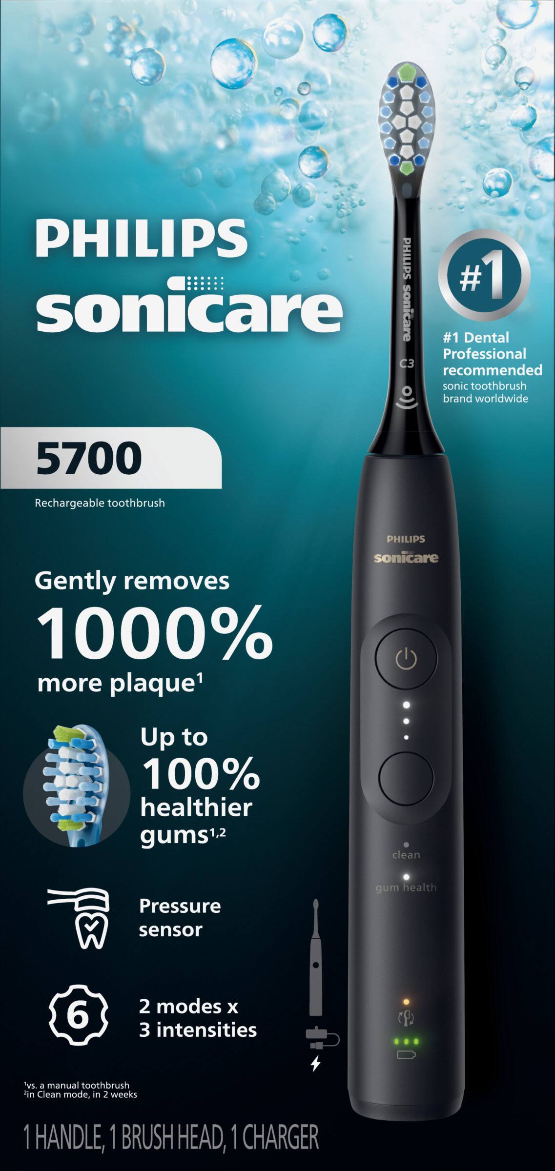 PHILIPS sonicare  
#1 Dental Professional  
Recommended sonic toothbrush brand worldwide  

5700 Rechargeable toothbrush  
Gently removes 1000% more plaque1  
Up to 100% healthier gums1,2  

Pressure sensor gum health  
6 2 modes x 3 intensities  

vs. a manual toothbrush "in Clean mode, in 2 weeks  

1 HANDLE, 1 BRUSH HEAD, 1 CHARGER