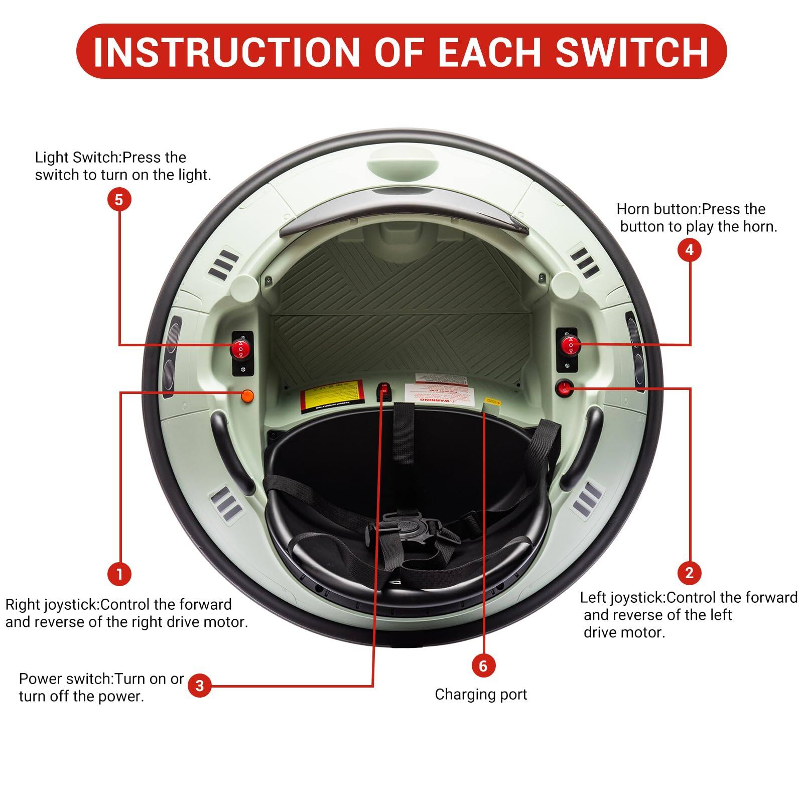 INSTRUCTION OF EACH SWITCH

1. Right joystick: Control the forward and reverse of the right drive motor.
2. Left joystick: Control the forward and reverse of the left drive motor.
3. Power switch: Turn on or turn off the power.
4. Horn button: Press the button to play the horn.
5. Light Switch: Press the switch to turn on the light.
6. Charging port