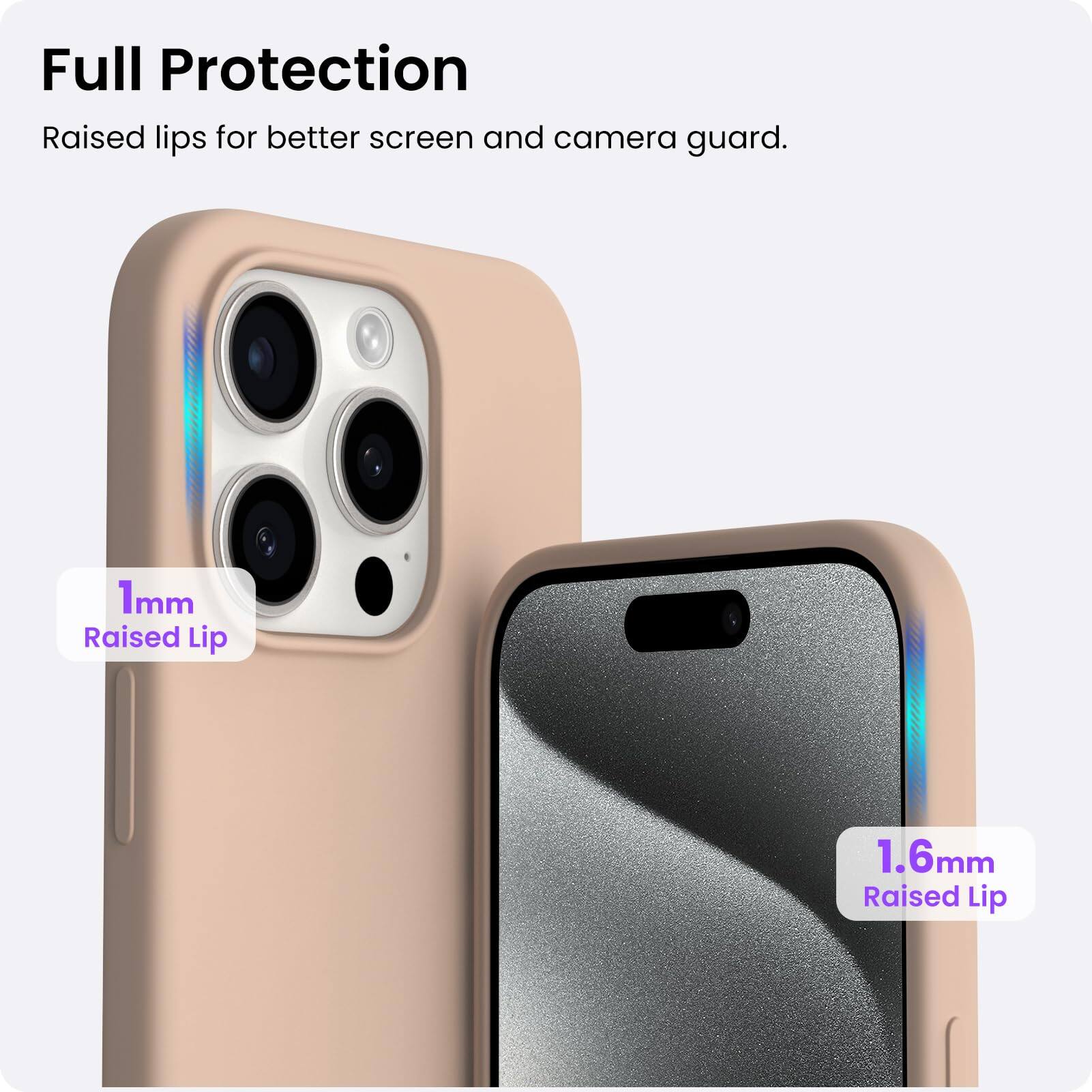 Full Protection, Raised lips for better screen and camera guard. 1mm Raised Lip, 1.6mm Raised Lip.