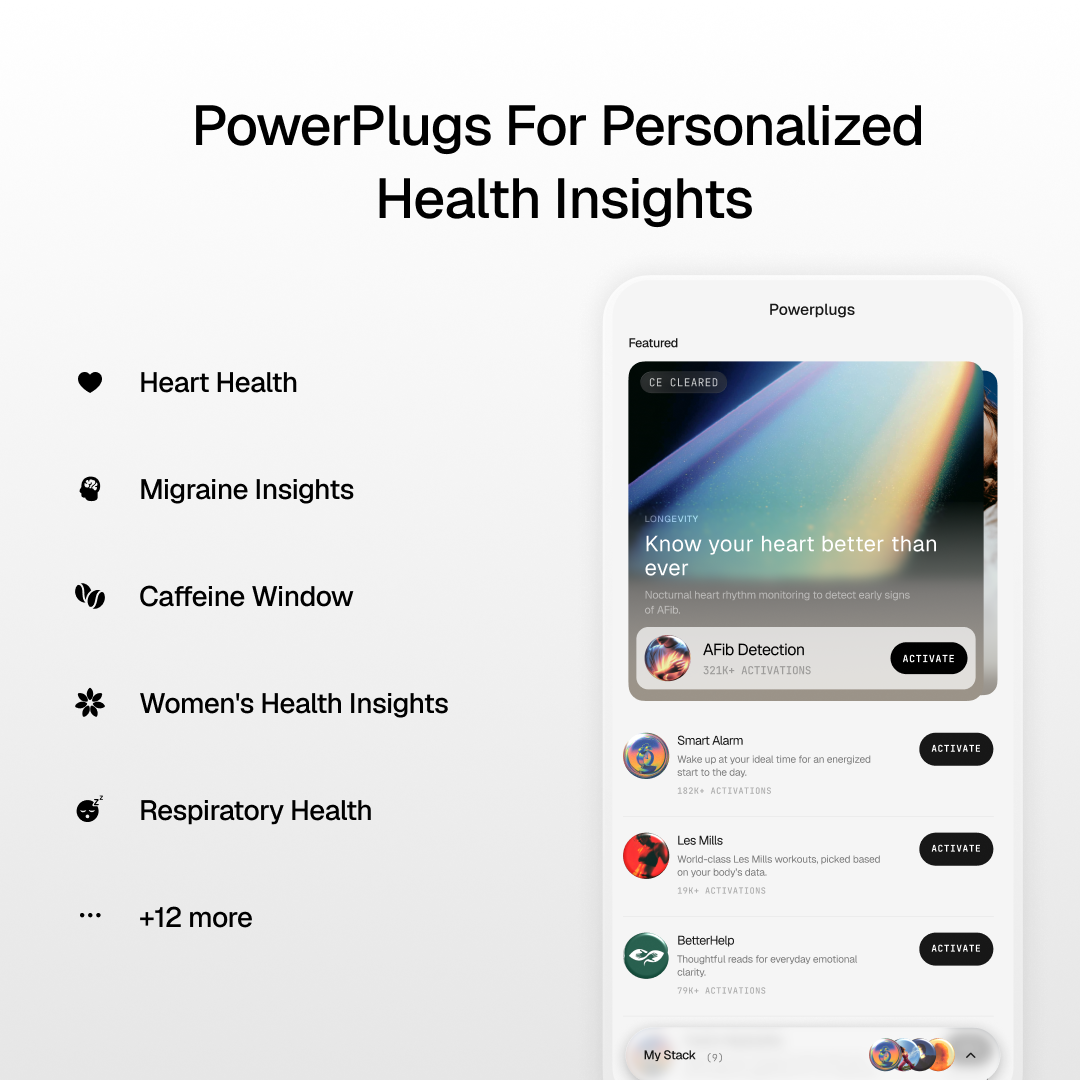PowerPlugs For Personalized Health Insights

Powerplugs
Featured
Heart Health
CE CLEARED
Migraine Insights
Caffeine Window
Women's Health Insights
Respiratory Health ... +12 more

Know your heart better than ever
Nocturnal heart rhythm monitoring to detect early signs of AFib.
AFib Detection 321K+ ACTIVATIONS
ACTIVATE

Smart Alarm
Wake up at your ideal time for an energized start to the day.
182K+ ACTIVATIONS

Les Mills
World-class Les Mills workouts, picked based on your body's data.
19K+ ACTIVATIONS

BetterHelp
Thoughtful reads for everyday emotional clarity.
79K+ ACTIVATIONS

My Stack (9)
