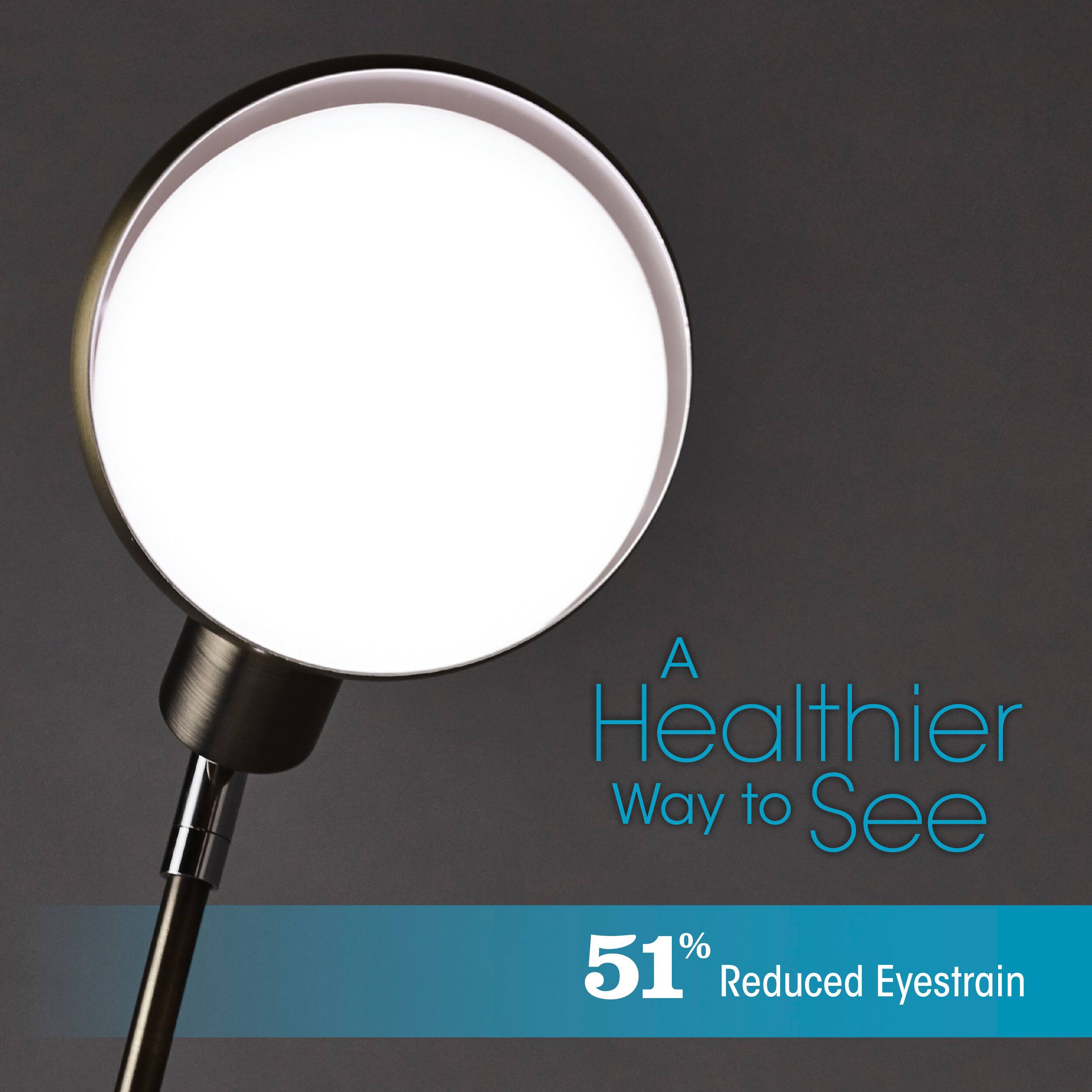 A Healthier Way to See 51% Reduced Eyestrain
