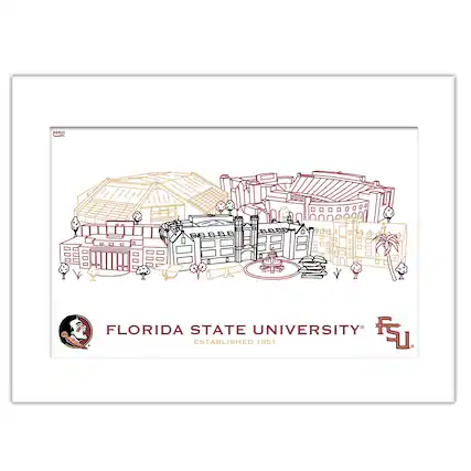 FLORIDA STATE UNIVERSITY
ESTABLISHED 1851