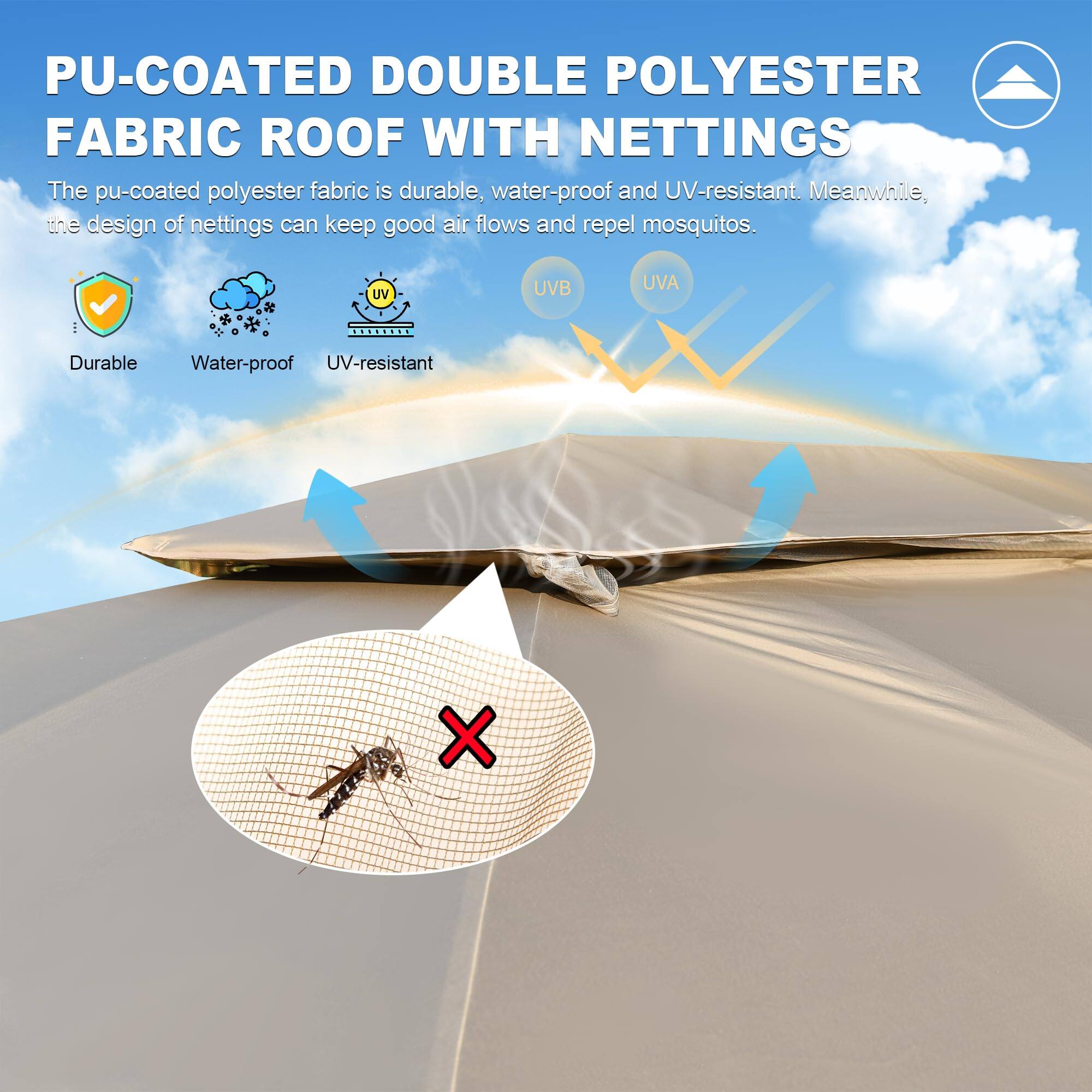 PU-COATED DOUBLE POLYESTER FABRIC ROOF WITH NETTINGS

The pu-coated polyester fabric is durable, water-proof and UV-resistant. Meanwhile, the design of nettings can keep good air flows and repel mosquitos.

- Durable
- Water-proof
- UV-resistant

UVB UVA