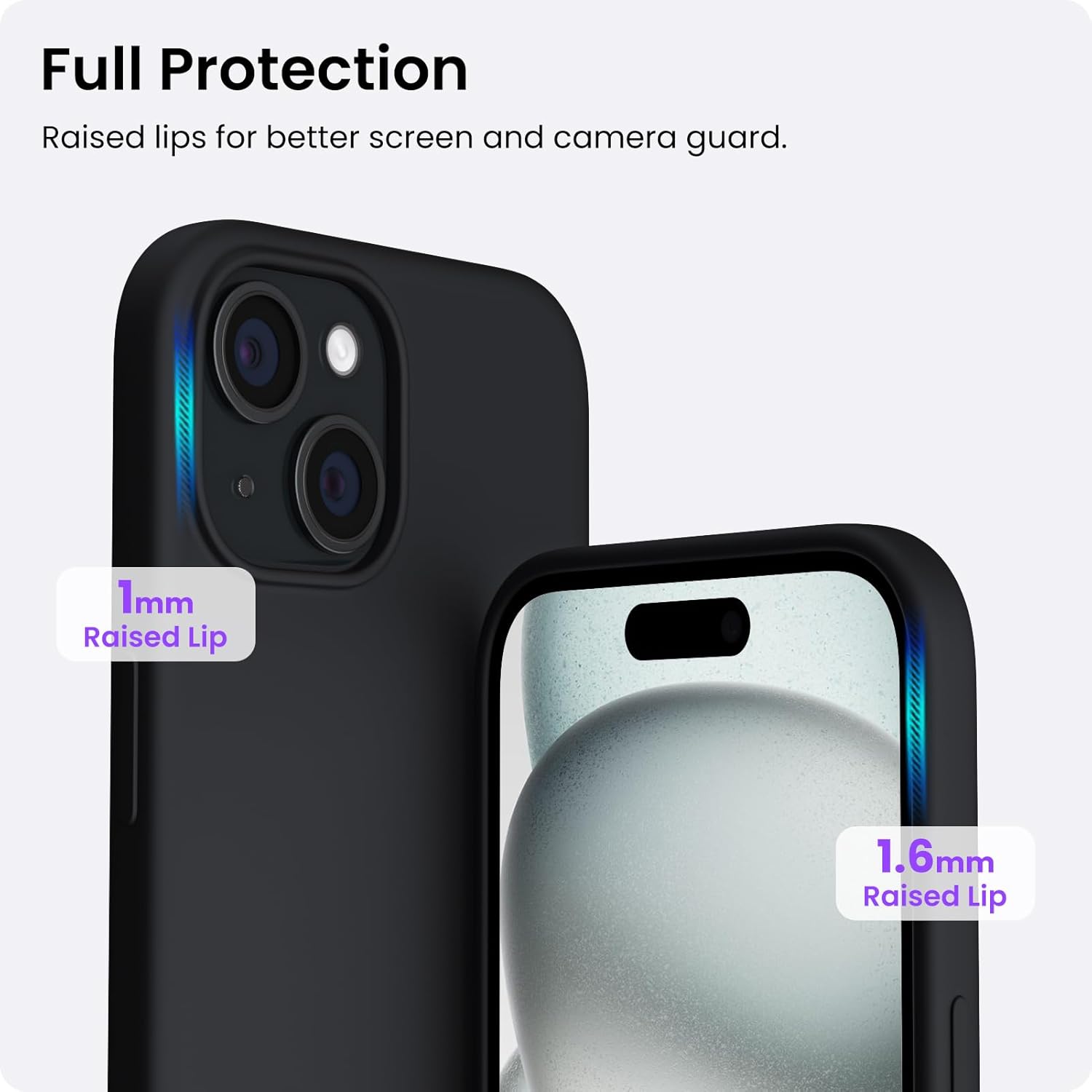 Full Protection Raised lips for better screen and camera guard. 1mm Raised Lip 1.6mm Raised Lip