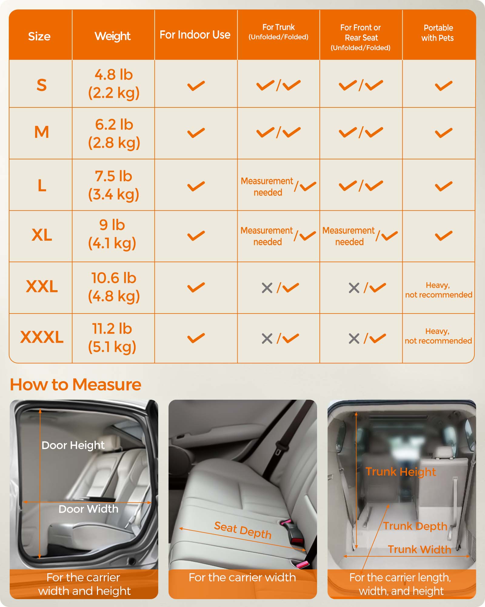 Size | Weight | For Indoor Use | For Trunk (Unfolded/Folded) | For Front or Rear Seat (Unfolded/Folded) | Portable with Pets

S | 4.8 lb (2.2 kg) | ✓ | ✓/✓ | ✓/✓ | ✓

M | 6.2 lb (2.8 kg) | ✓ | ✓/✓ | ✓/✓ | ✓

L | 7.5 lb (3.4 kg) | ✓ | Measurement needed | Measurement needed | ✓

XL | 9 lb (4.1 kg) | ✓ | ✓ | ✓ | ✓

XXL | 10.6 lb (4.8 kg) | ✓ | ✓ | X/✓ | Heavy, not recommended

XXXL | 11.2 lb (5.1 kg) | ✓ | ✓ | X/✓ | Heavy, not recommended

How to Measure

Door Height

Door Width

Seat Depth

Trunk Height

Trunk Depth

Trunk Width

For the carrier width and height

For the carrier width

For the carrier length, width, and height