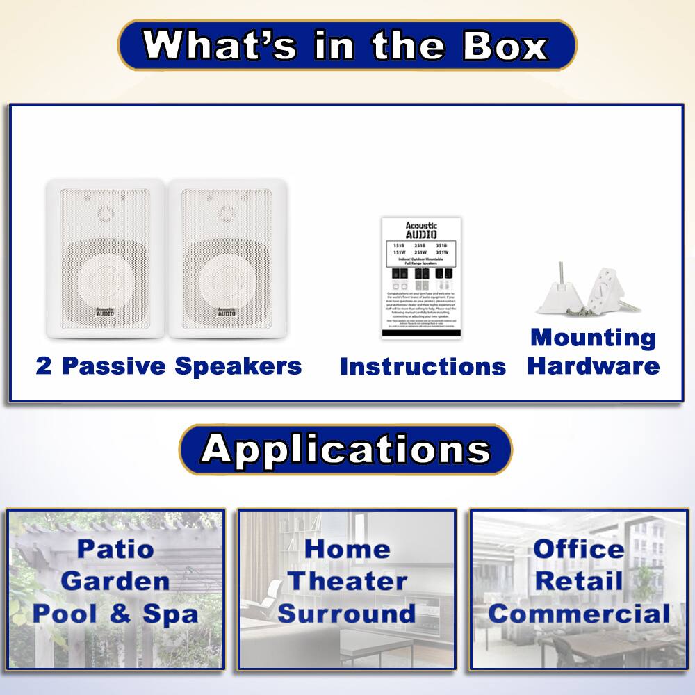 What's in the Box

- 2 Passive Speakers
- Instructions
- Hardware

Applications

- Patio Garden Pool & Spa
- Home Theater Surround
- Office Retail Commercial