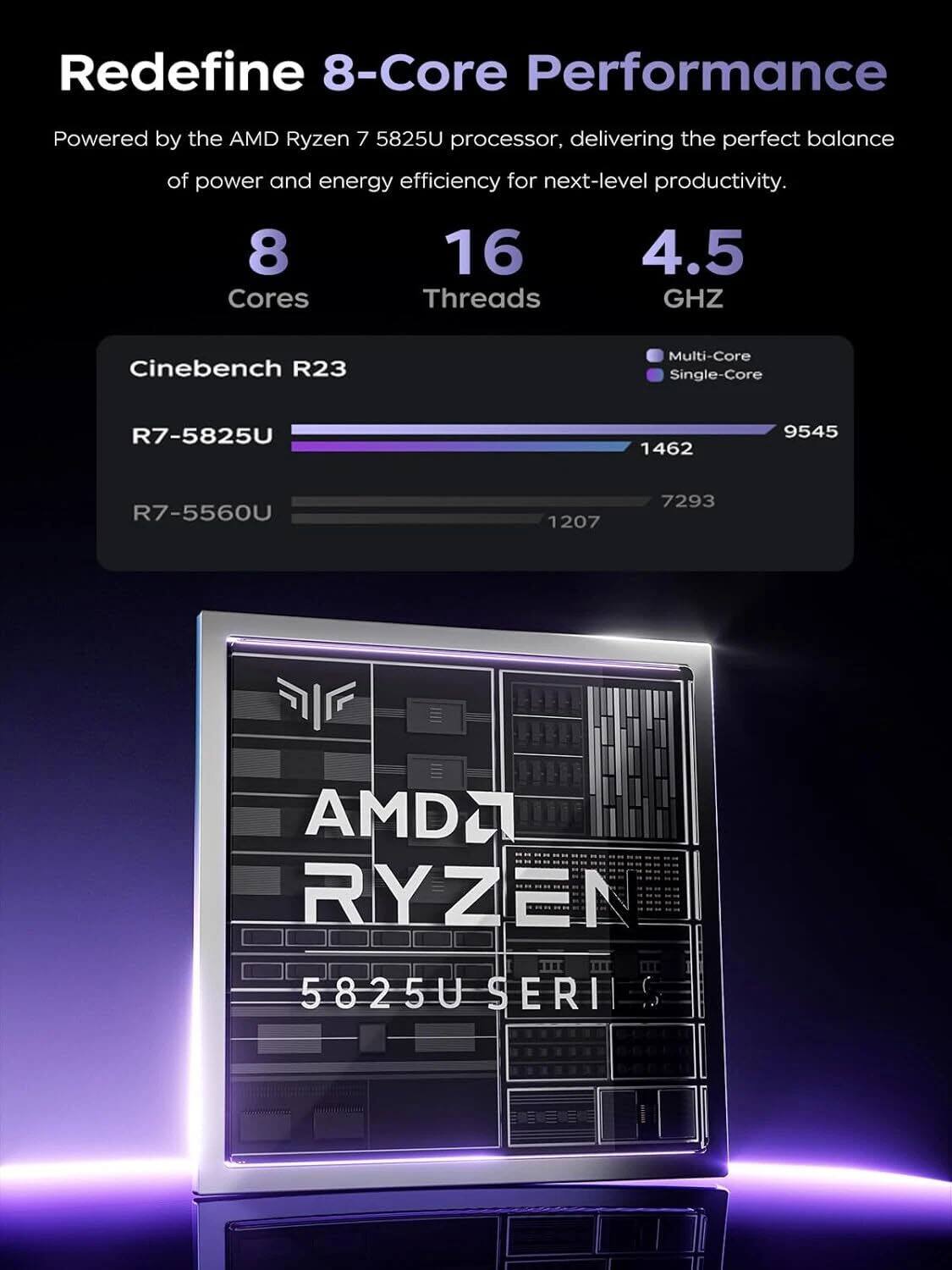 Redefine 8-Core Performance  
Powered by the AMD Ryzen 7 5825U processor, delivering the perfect balance of power and energy efficiency for next-level productivity.  

8 Cores  
16 Threads  
4.5 GHz  

Cinebench R23  
R7-5825U  
Multi-Core: 1462  
Single-Core: 9545  

R7-5560U  
Multi-Core: 1207  
Single-Core: 7293  

AMD RYZEN 5825U SERIES