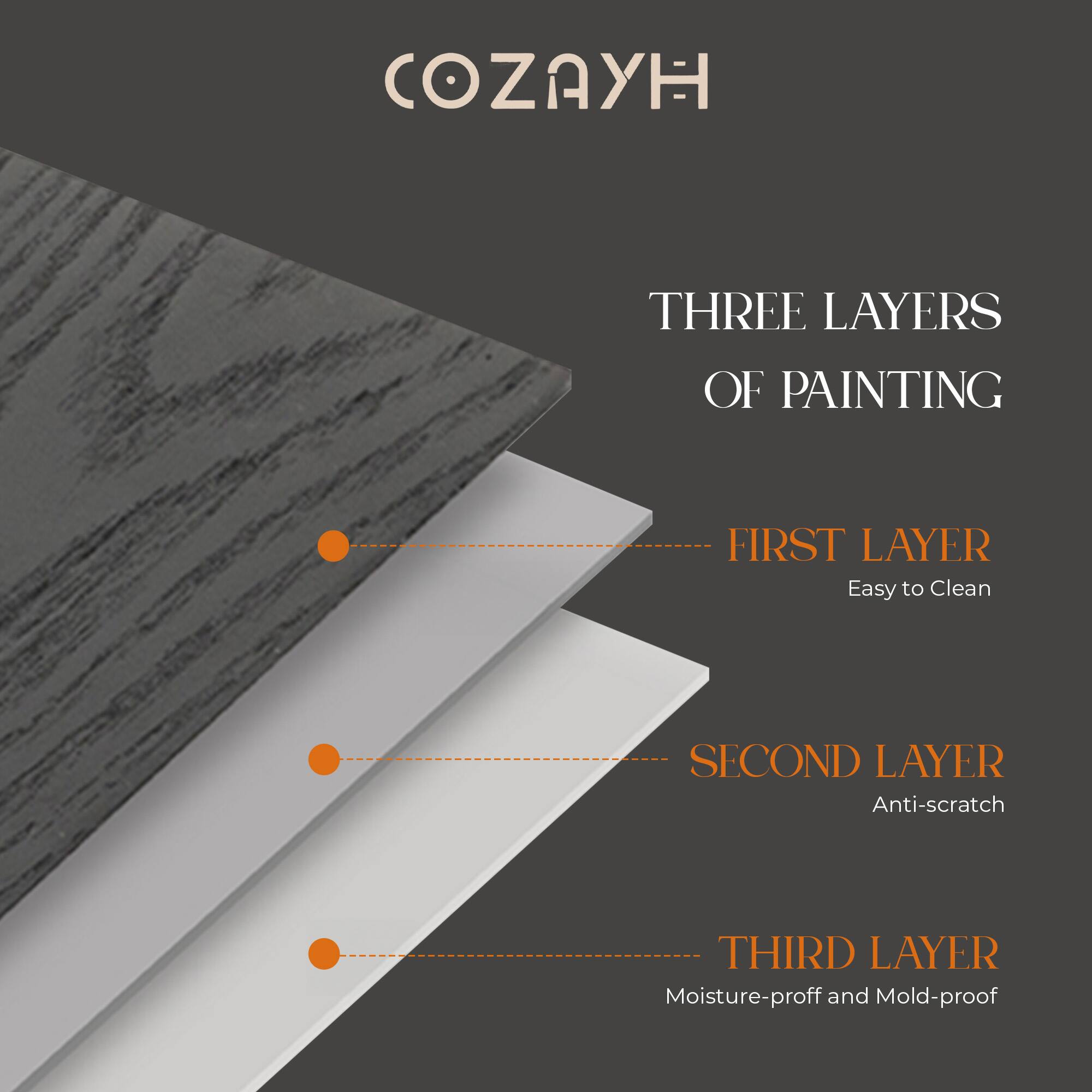 COZAYH

THREE LAYERS OF PAINTING

FIRST LAYER
Easy to Clean

SECOND LAYER
Anti-scratch

THIRD LAYER
Moisture-proof and Mold-proof