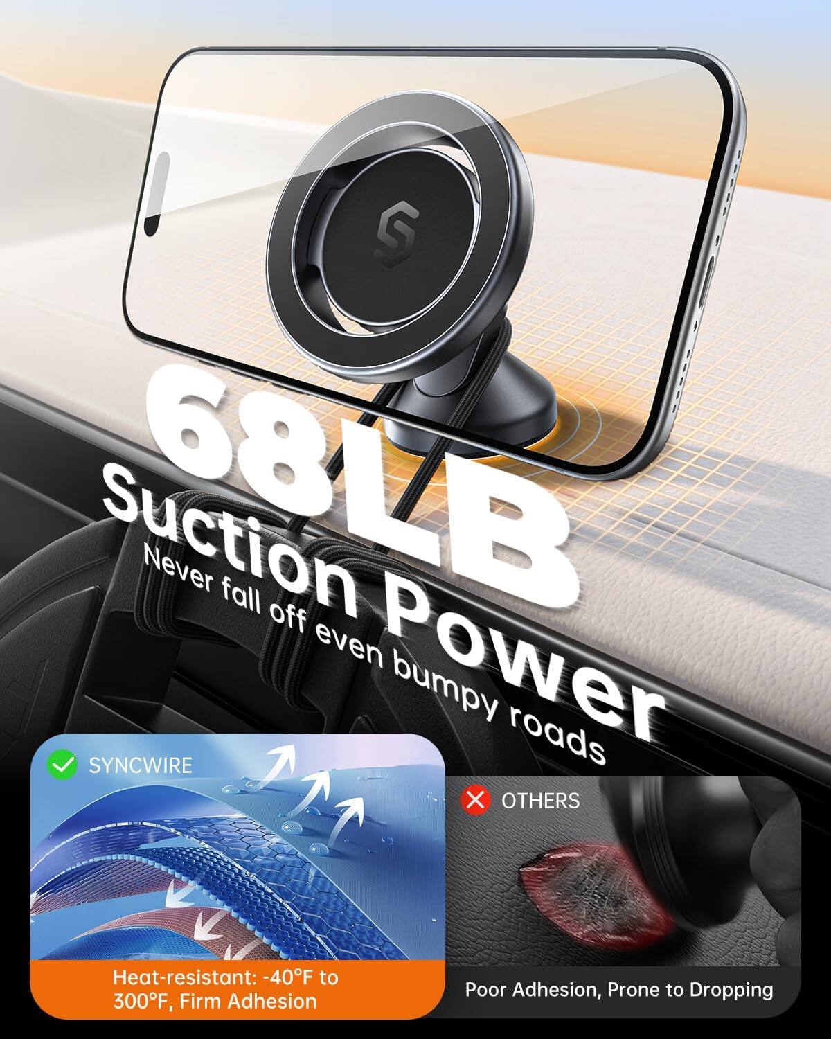 68LB Suction Power  
Never fall off even on bumpy roads  

SYNCWIRE  
Heat-resistant: -40°F to 300°F, Firm Adhesion  

OTHERS  
Poor Adhesion, Prone to Dropping