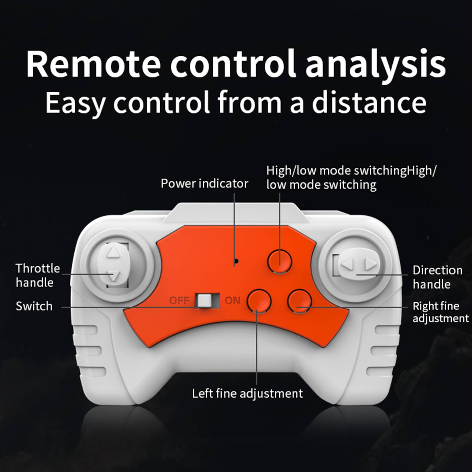 Remote control analysis  
Easy control from a distance

- Power indicator
- High/low mode switching
- Throttle handle Switch
  - OFF
  - ON
- Direction handle
  - Right fine adjustment
  - Left fine adjustment