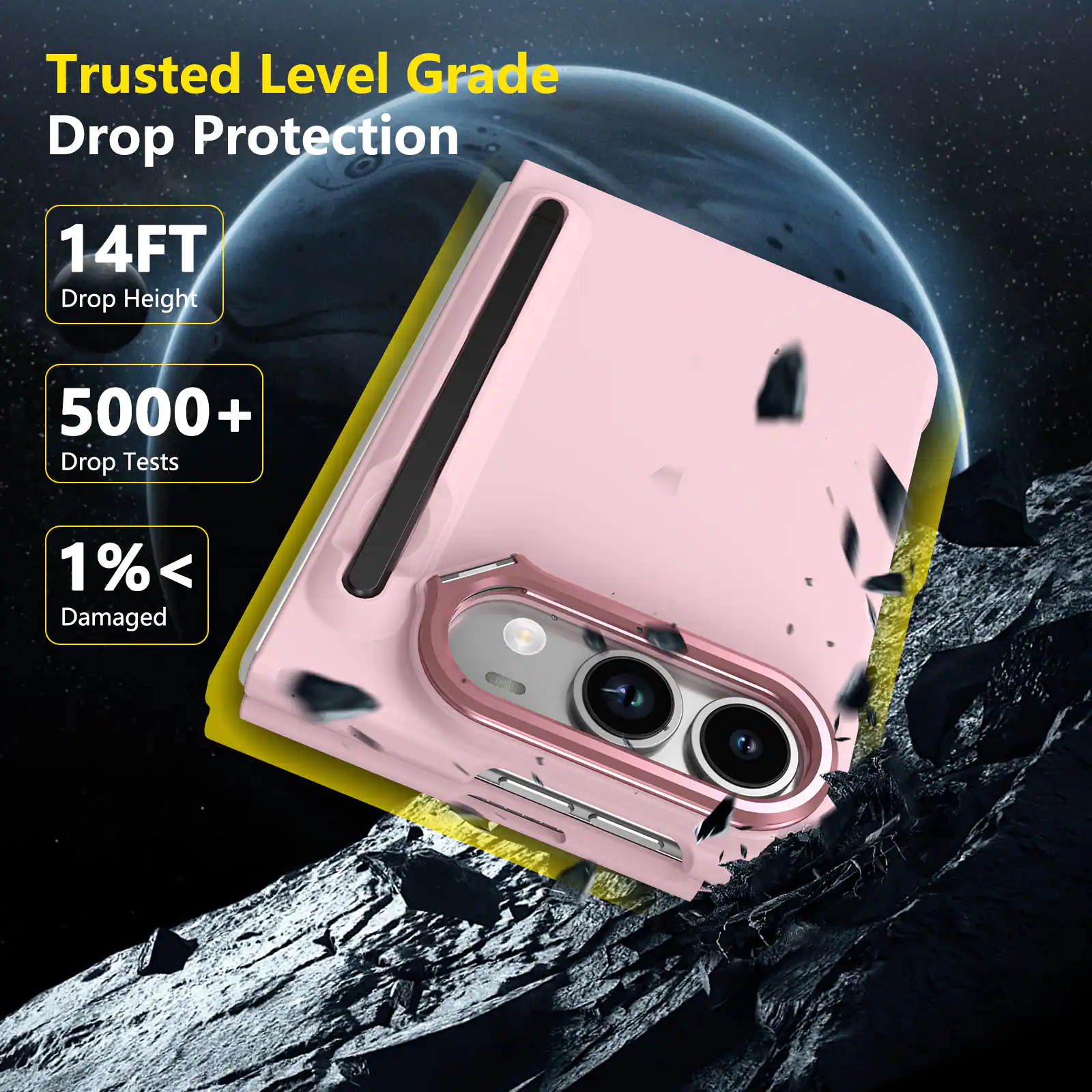 Trusted Level Grade Drop Protection

14FT Drop Height

5000+ Drop Tests

1%< Damaged