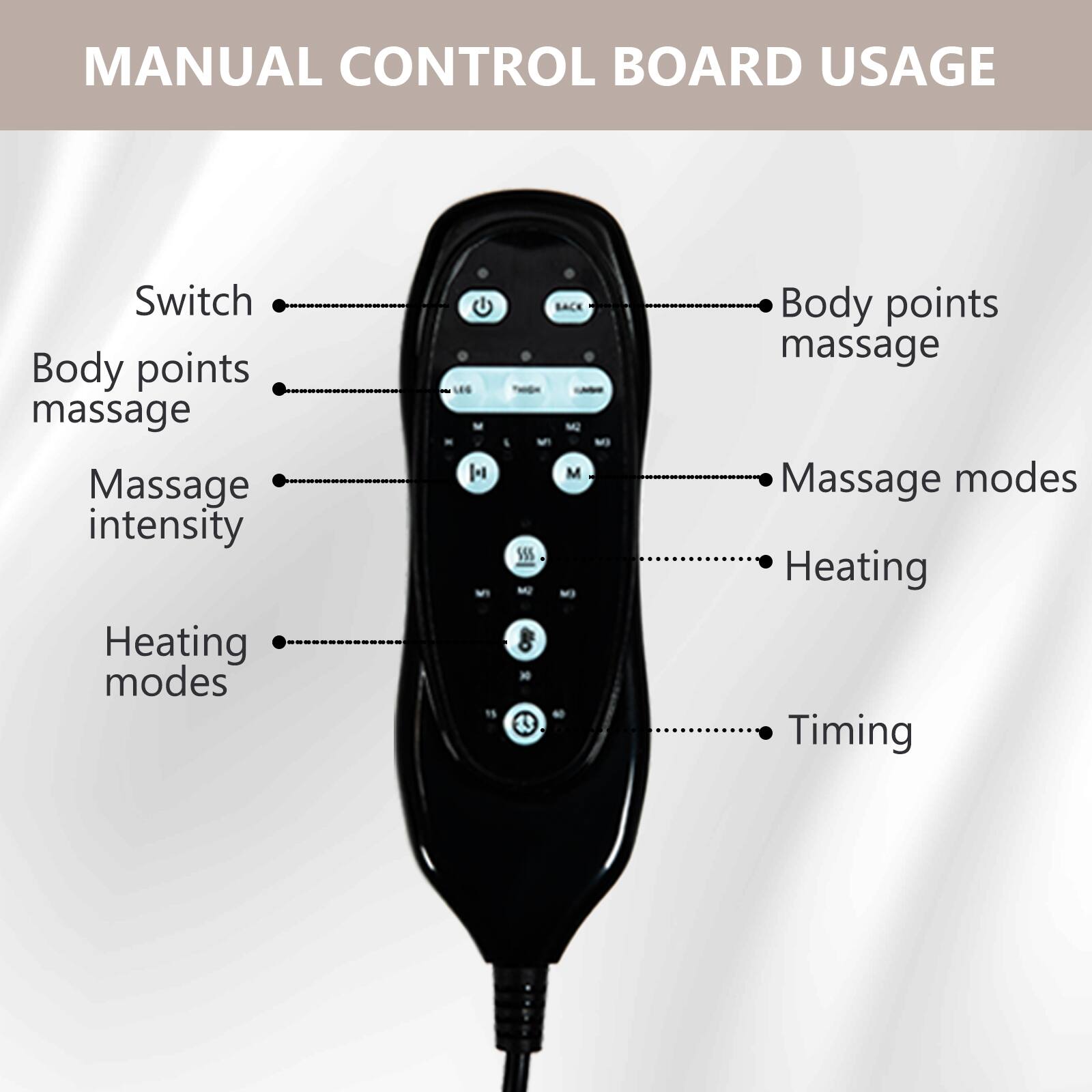 MANUAL CONTROL BOARD USAGE

- Switch
- Body points massage
- Massage intensity
- Heating modes
- Body points massage
- Massage modes
- Heating
- Timing