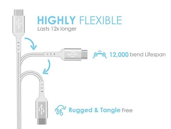 HIGHLY FLEXIBLE  
Lasts 12x longer  
12,000 bend Lifespan  
Rugged & Tangle Free
