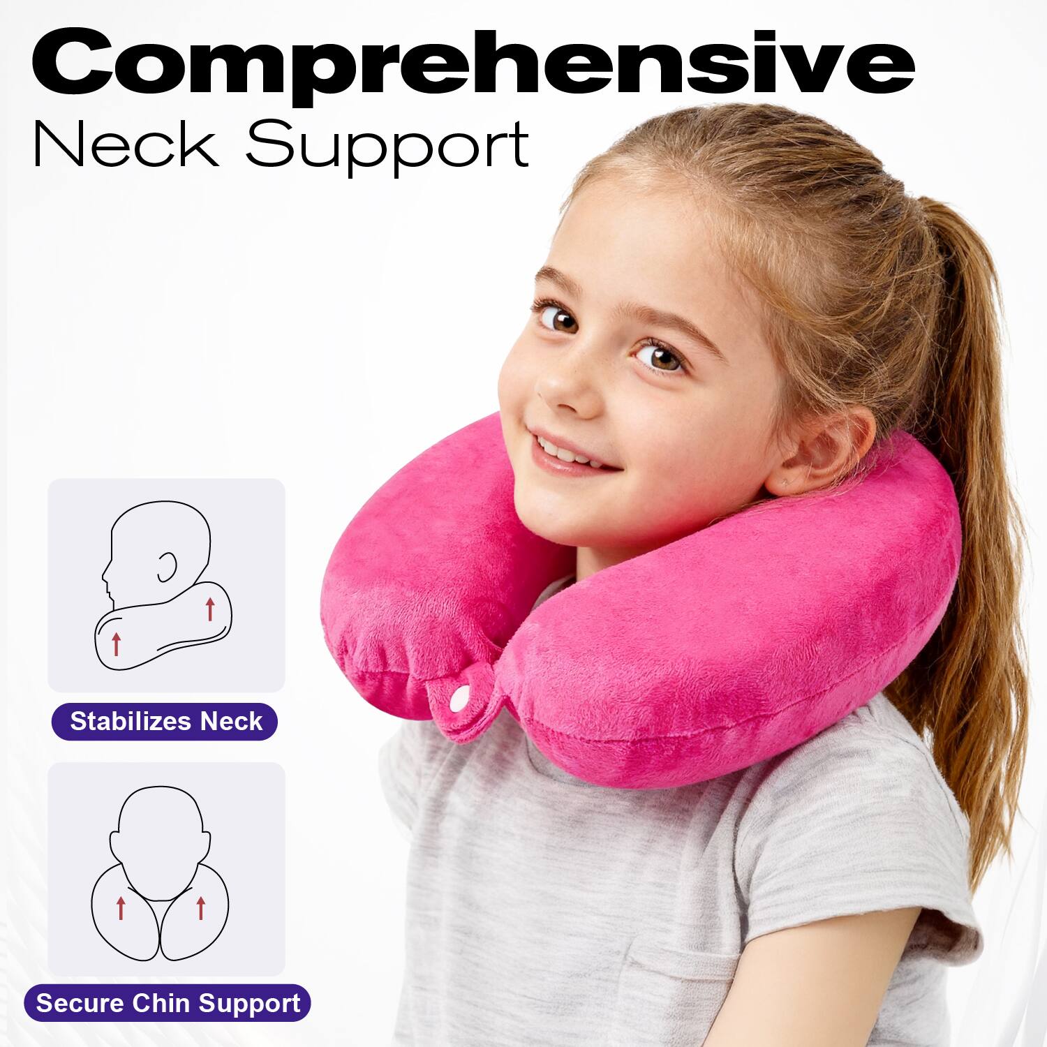 Comprehensive Neck Support

- Stabilizes Neck
- Secure Chin Support