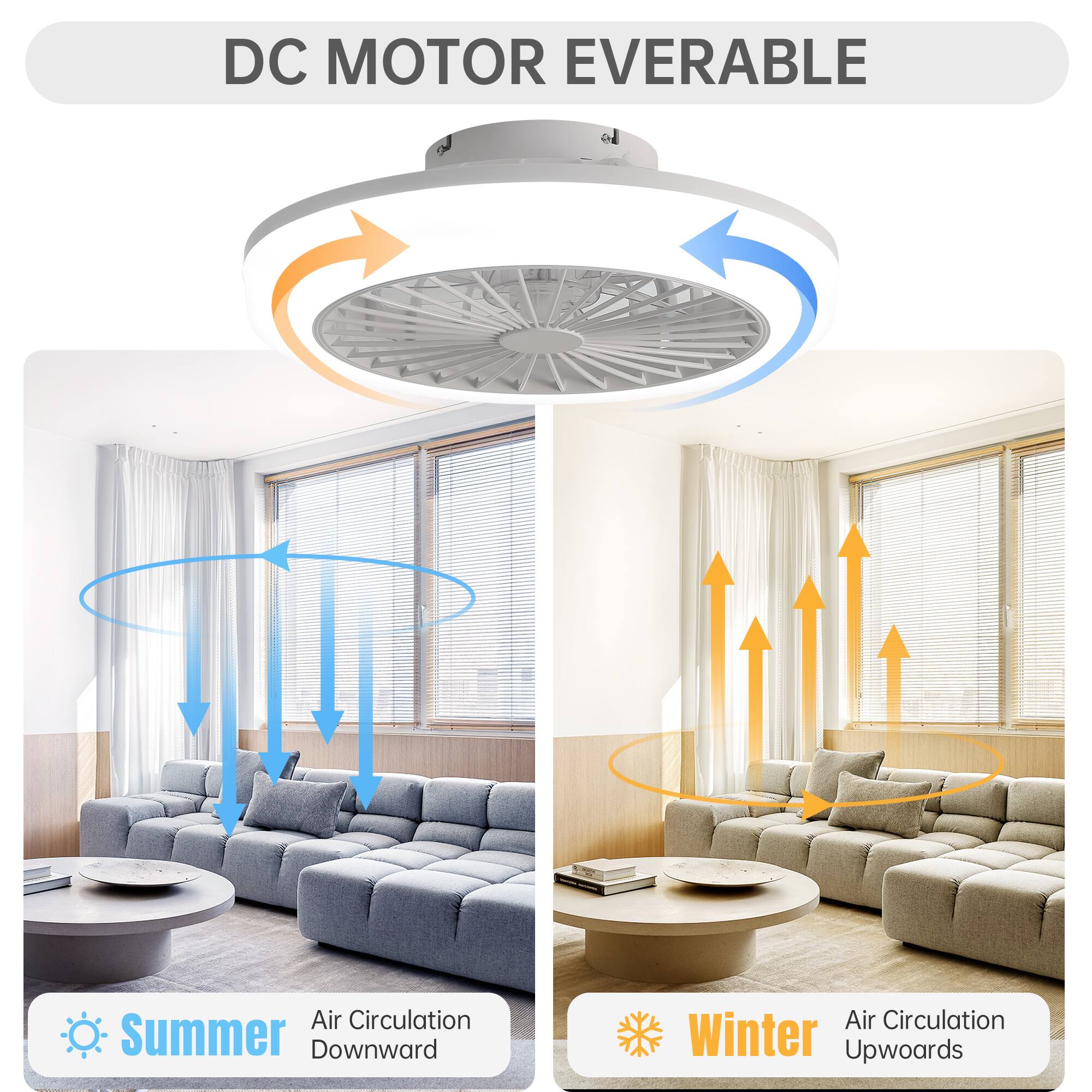 DC MOTOR EVERABLE

Summer  
Air Circulation Downward

Winter  
Air Circulation Upwards